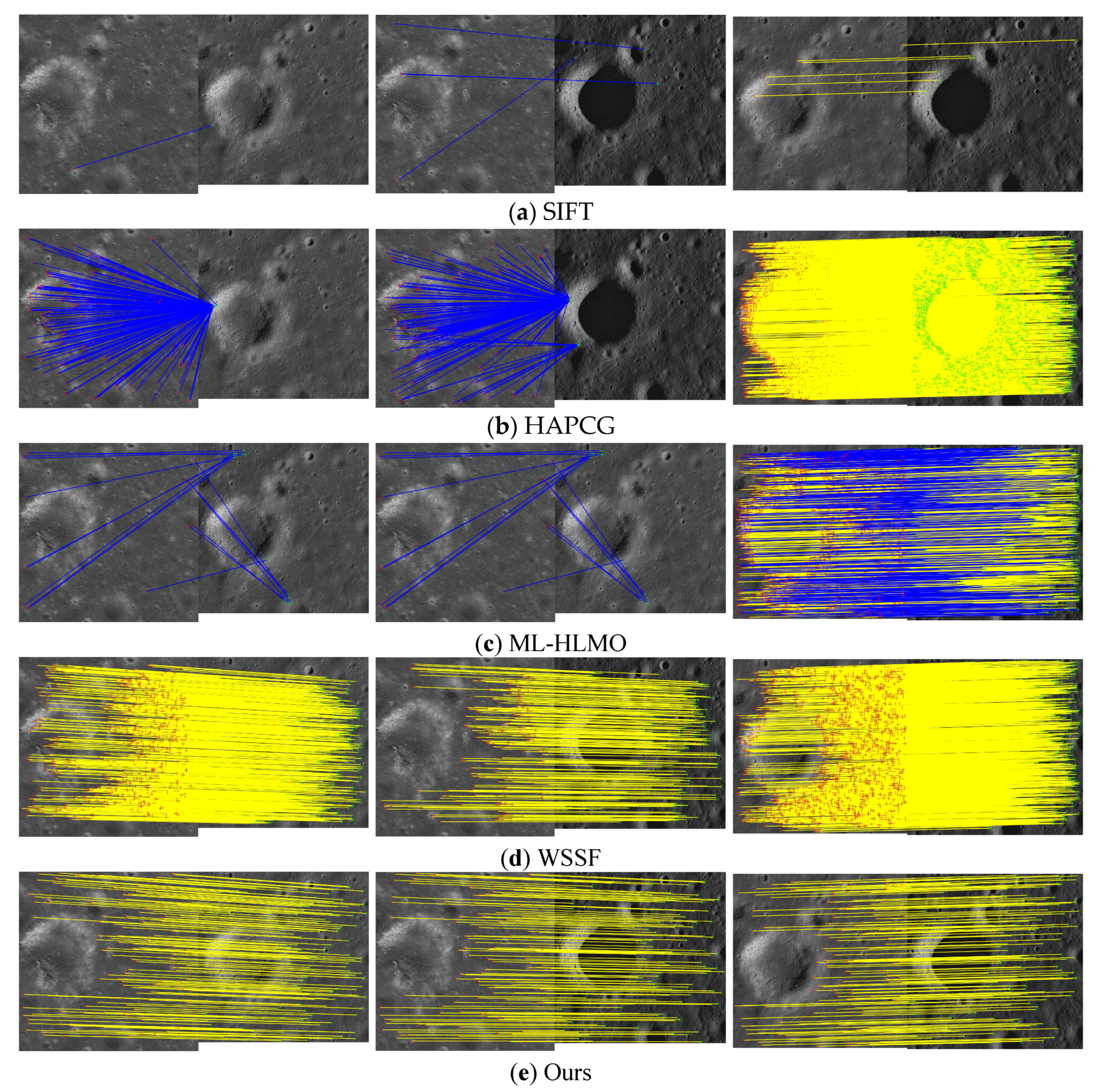 Remotesensing 17 02302 g010