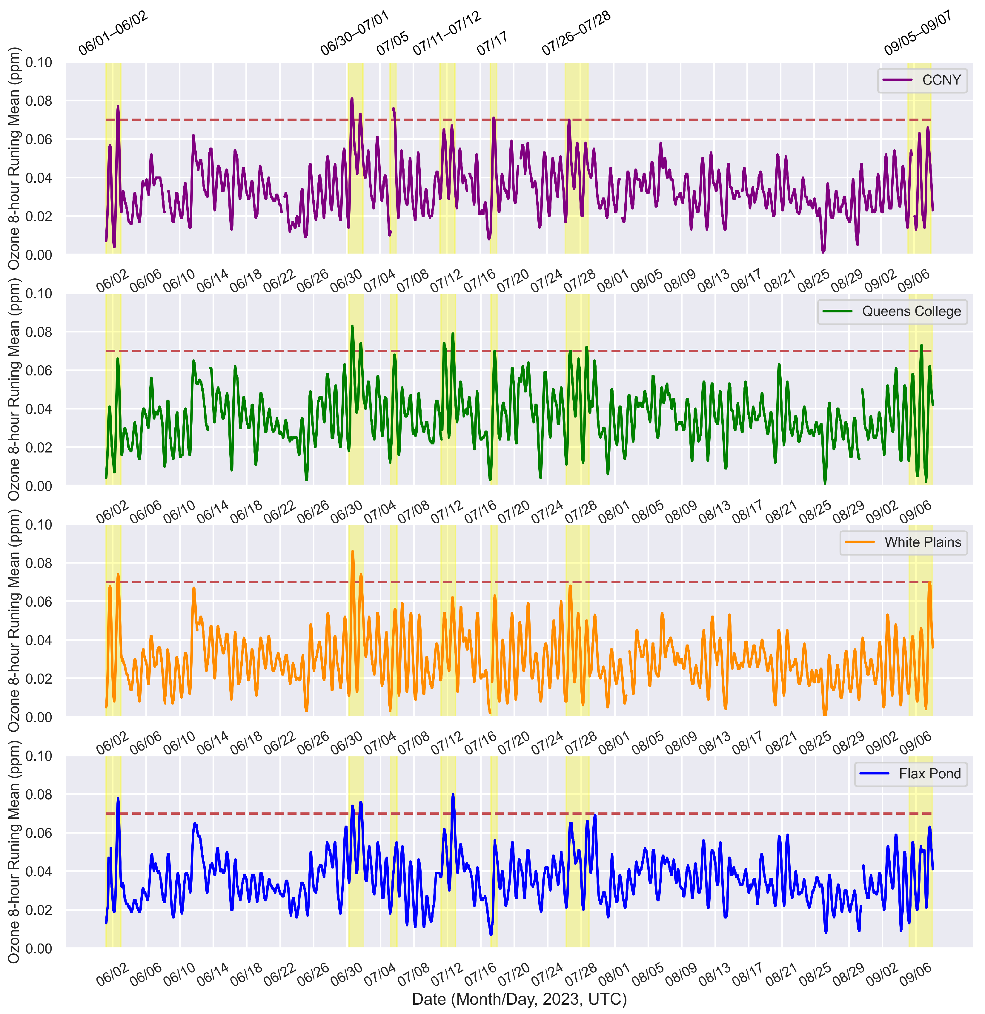 Remotesensing 17 02303 g002
