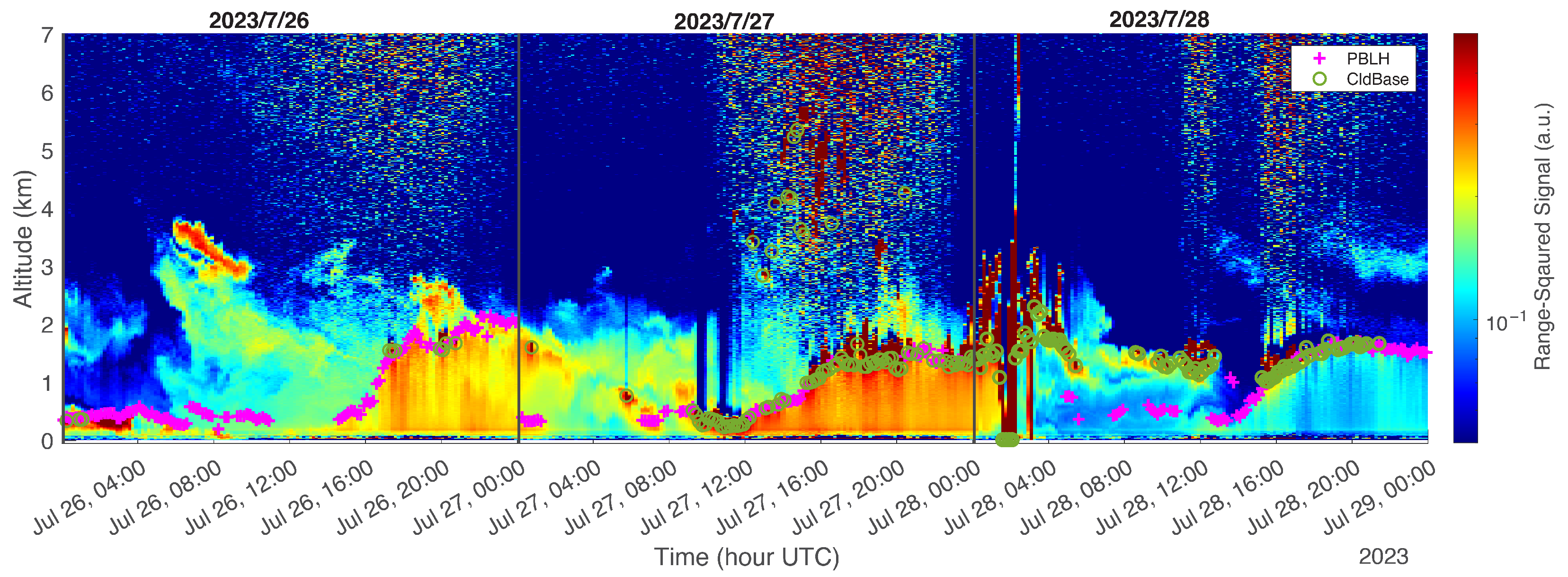 Remotesensing 17 02303 g004