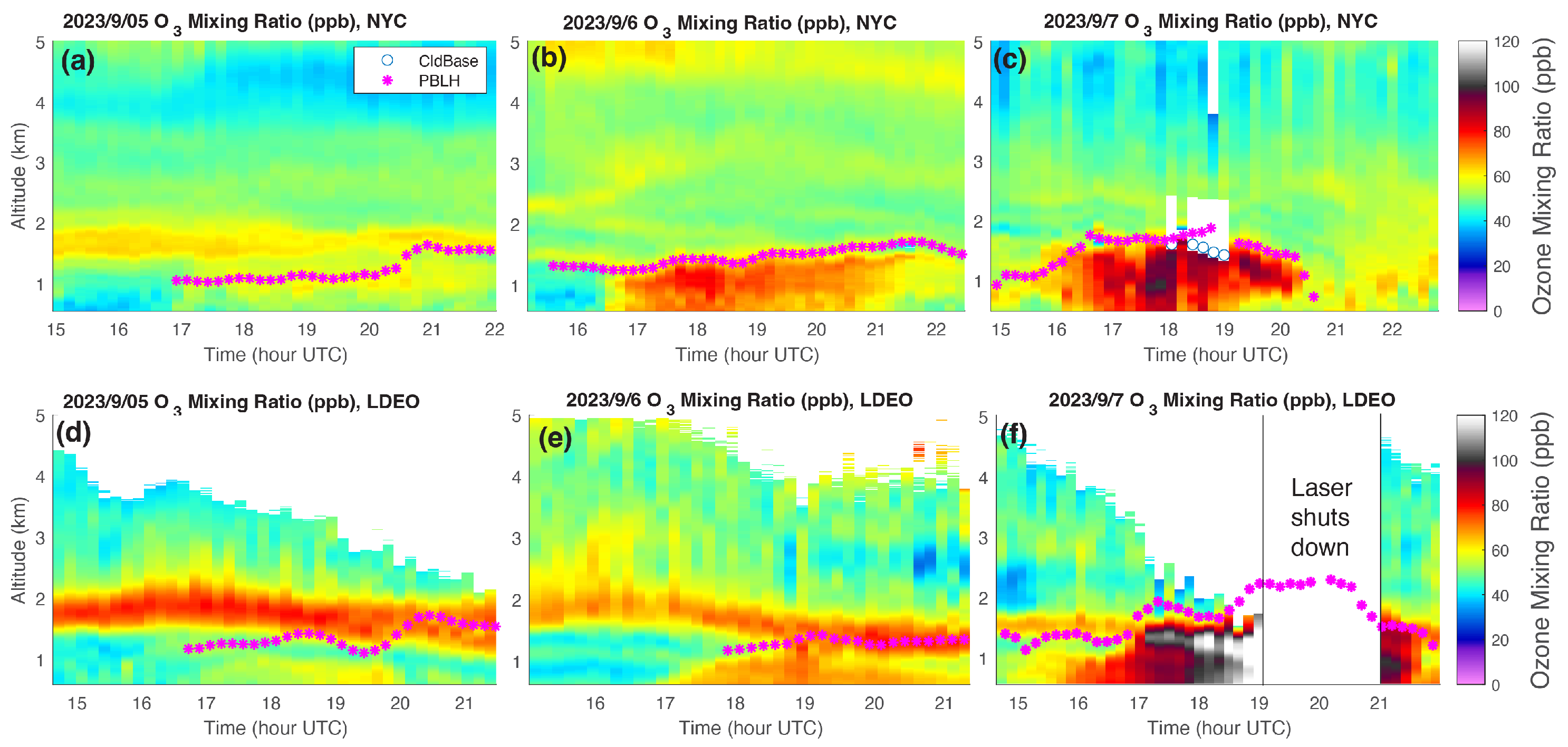 Remotesensing 17 02303 g011