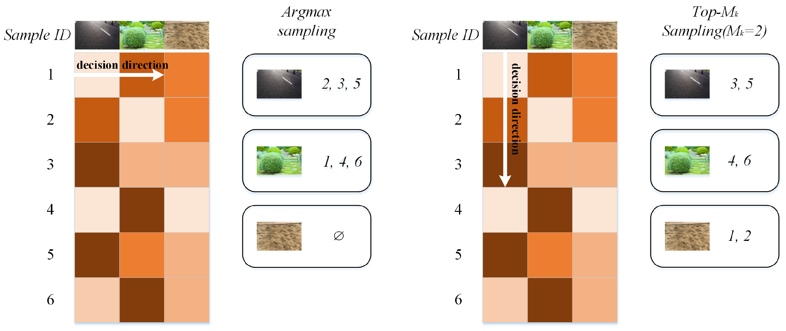 Remotesensing 17 02305 g003
