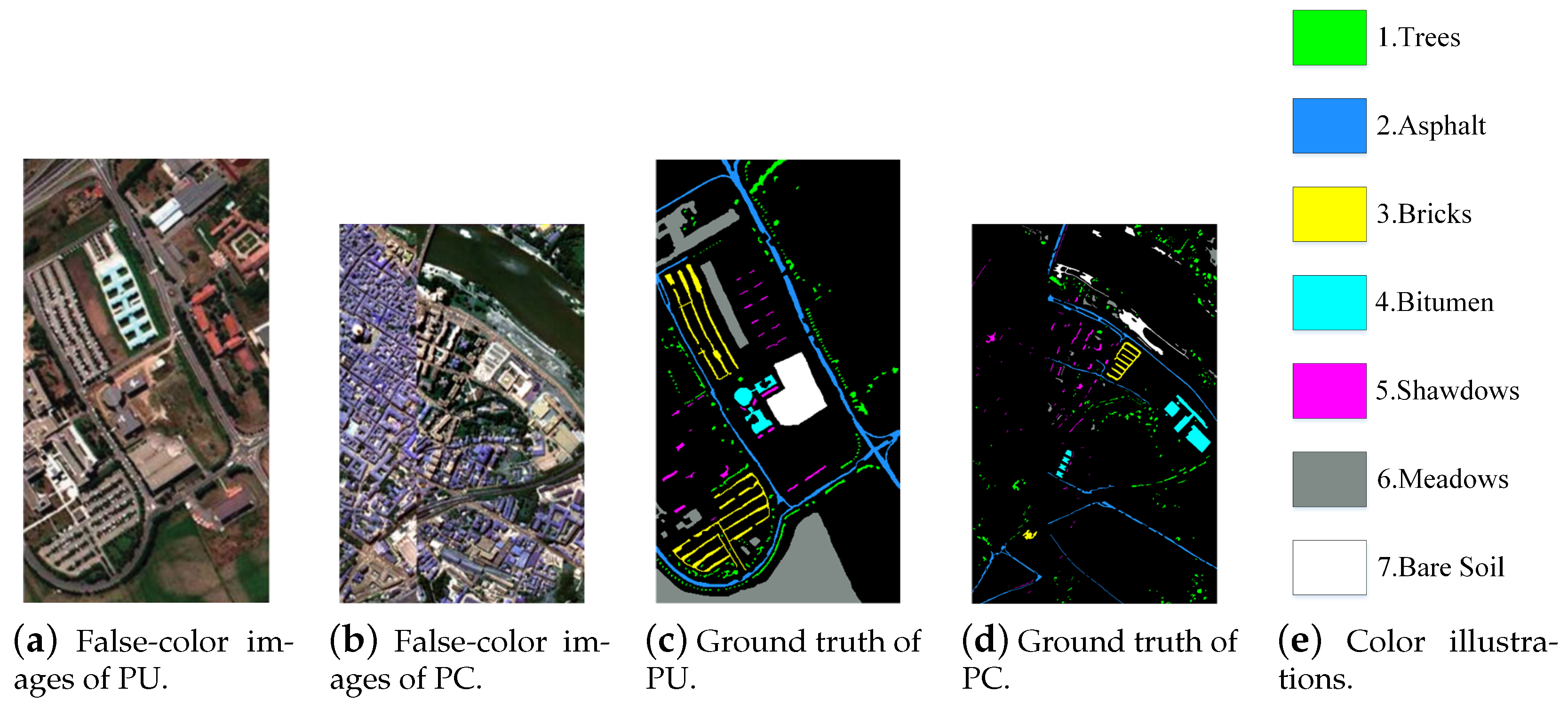 Remotesensing 17 02305 g005