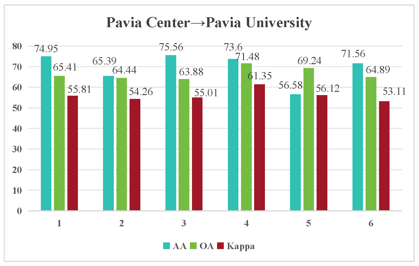 Remotesensing 17 02305 g017