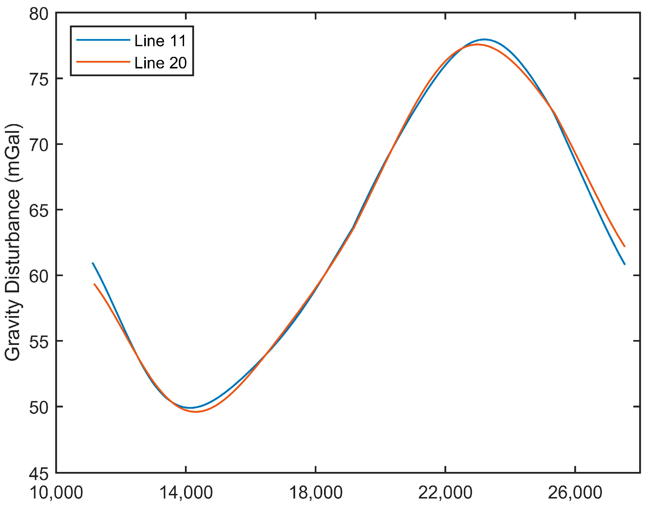 Remotesensing 17 02309 g002