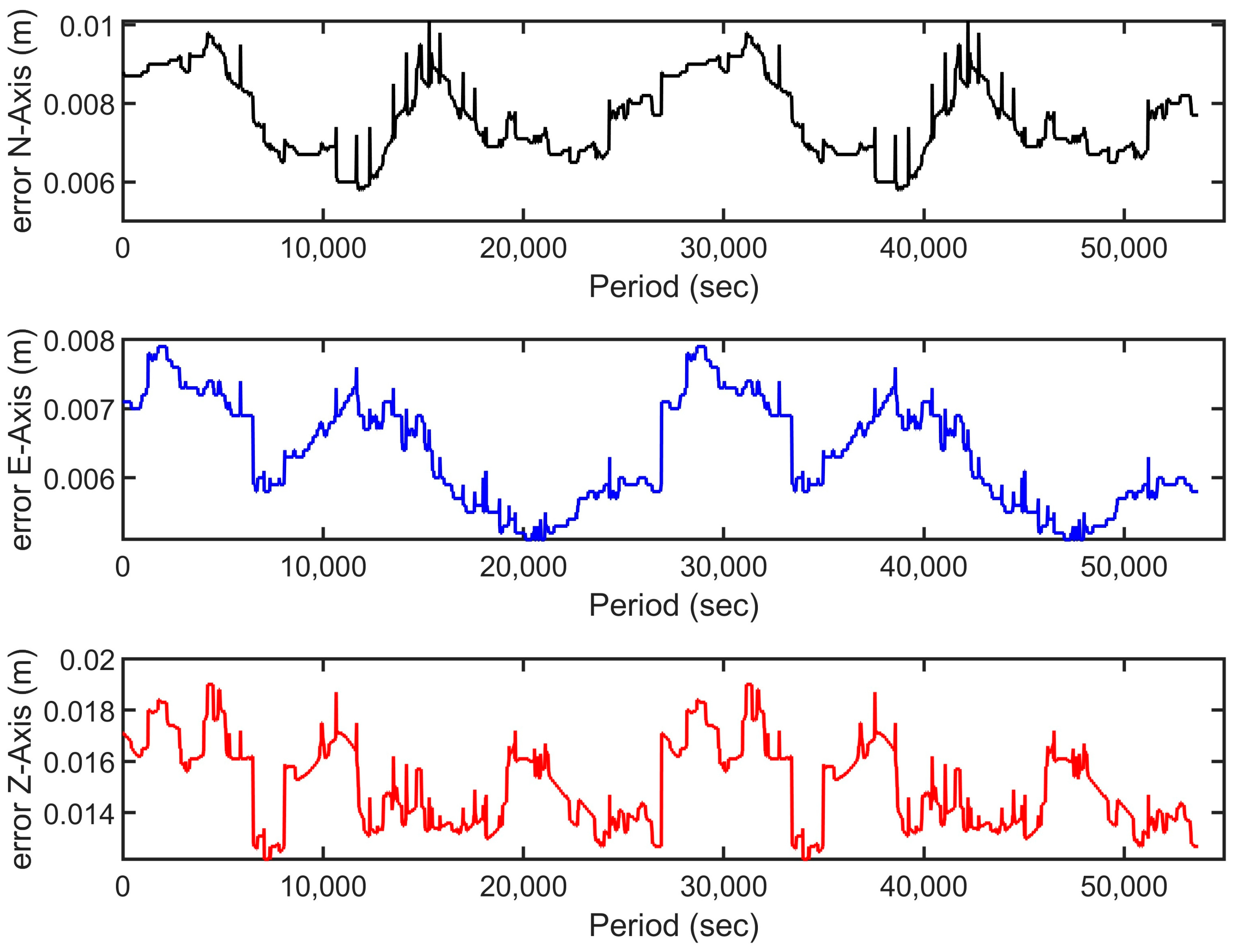 Remotesensing 17 02309 g003