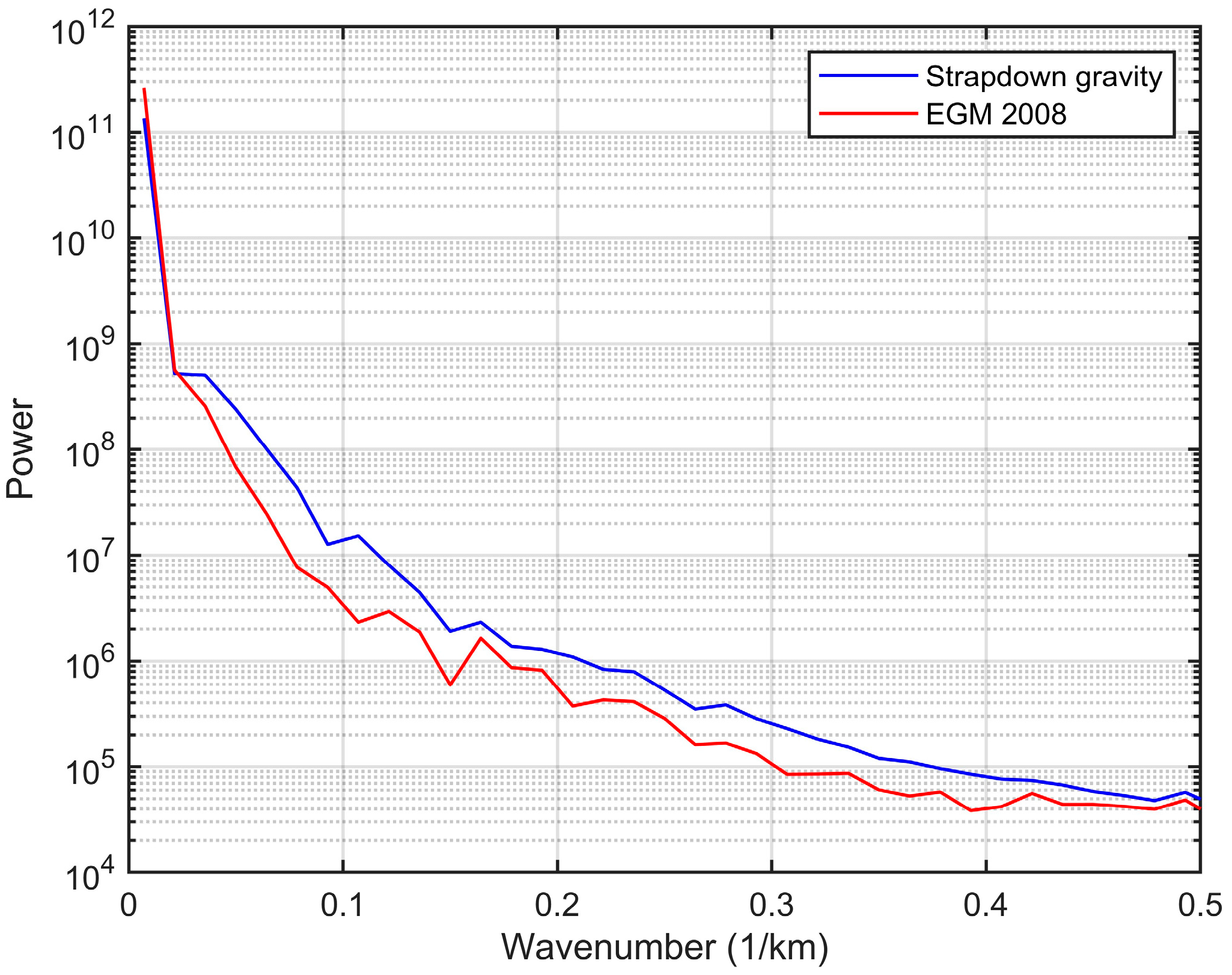 Remotesensing 17 02309 g006
