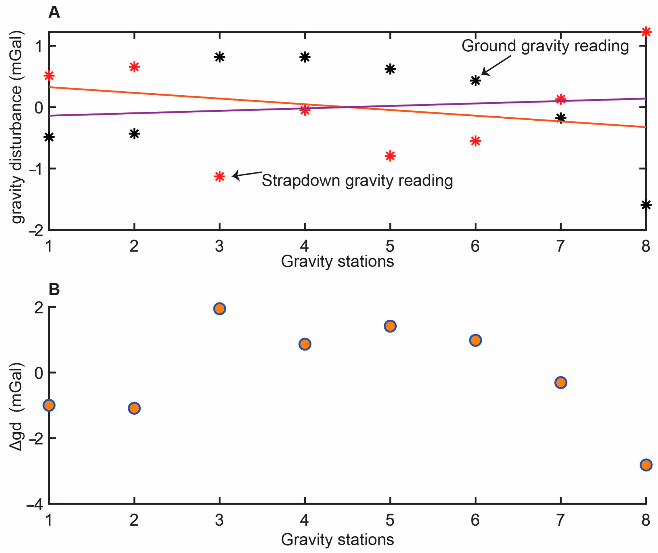 Remotesensing 17 02309 g008