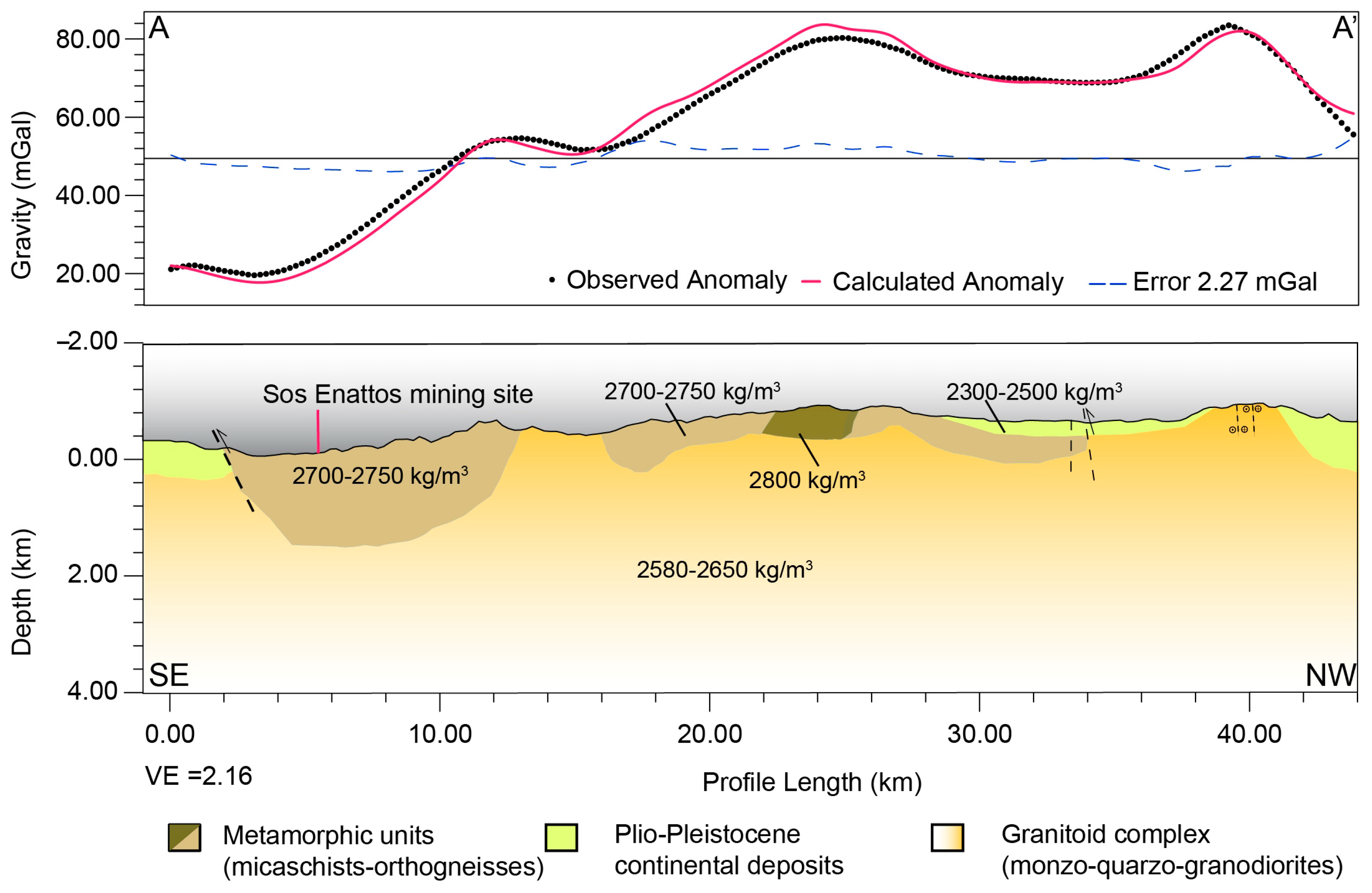 Remotesensing 17 02309 g010