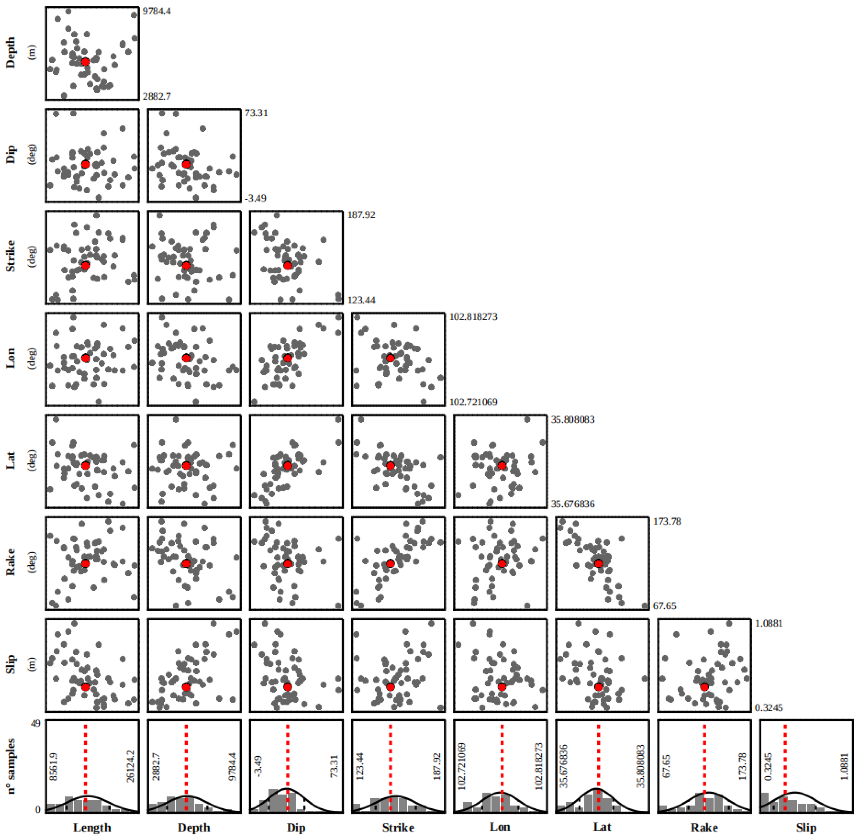 Remotesensing 17 02310 g004