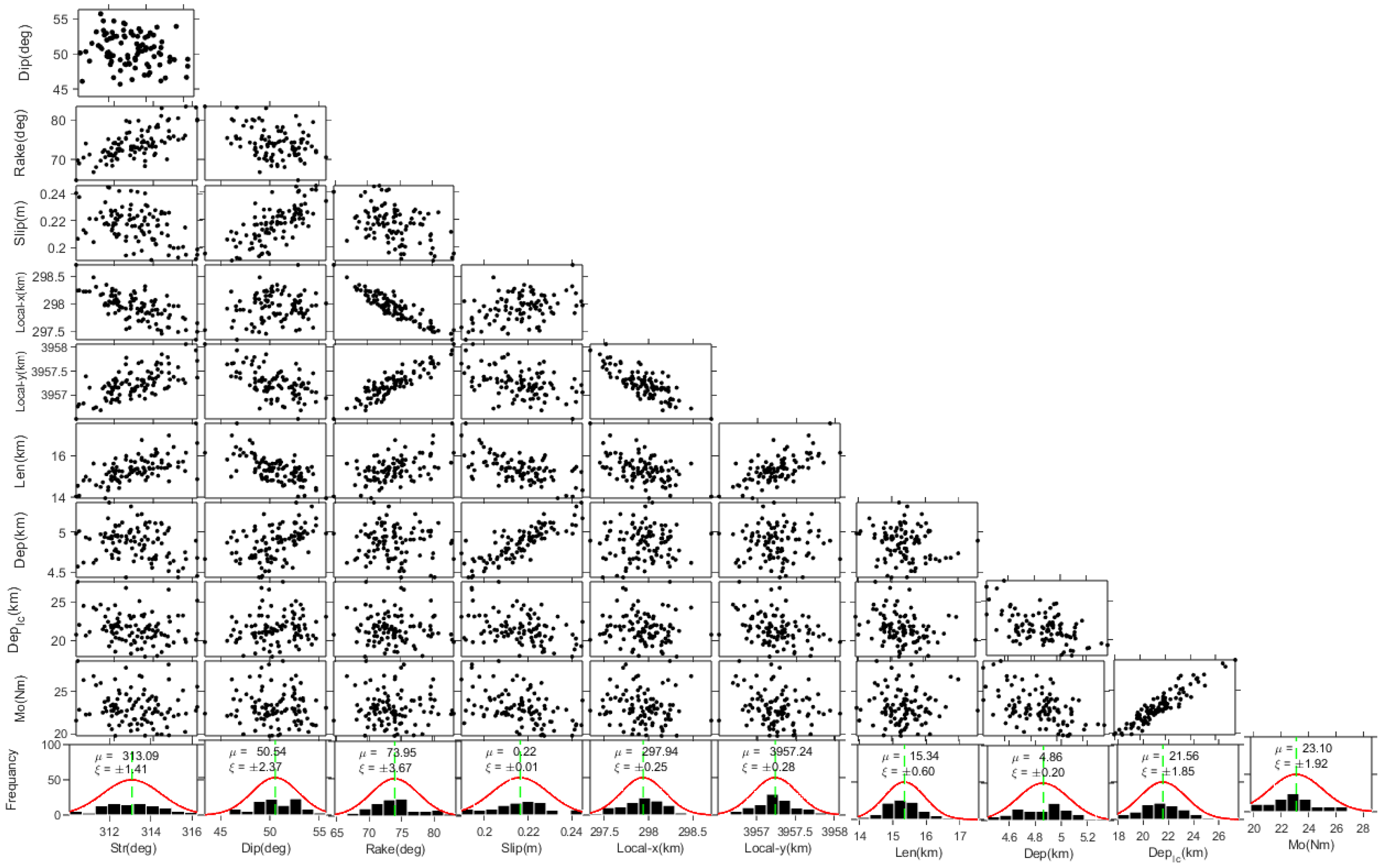 Remotesensing 17 02310 g005