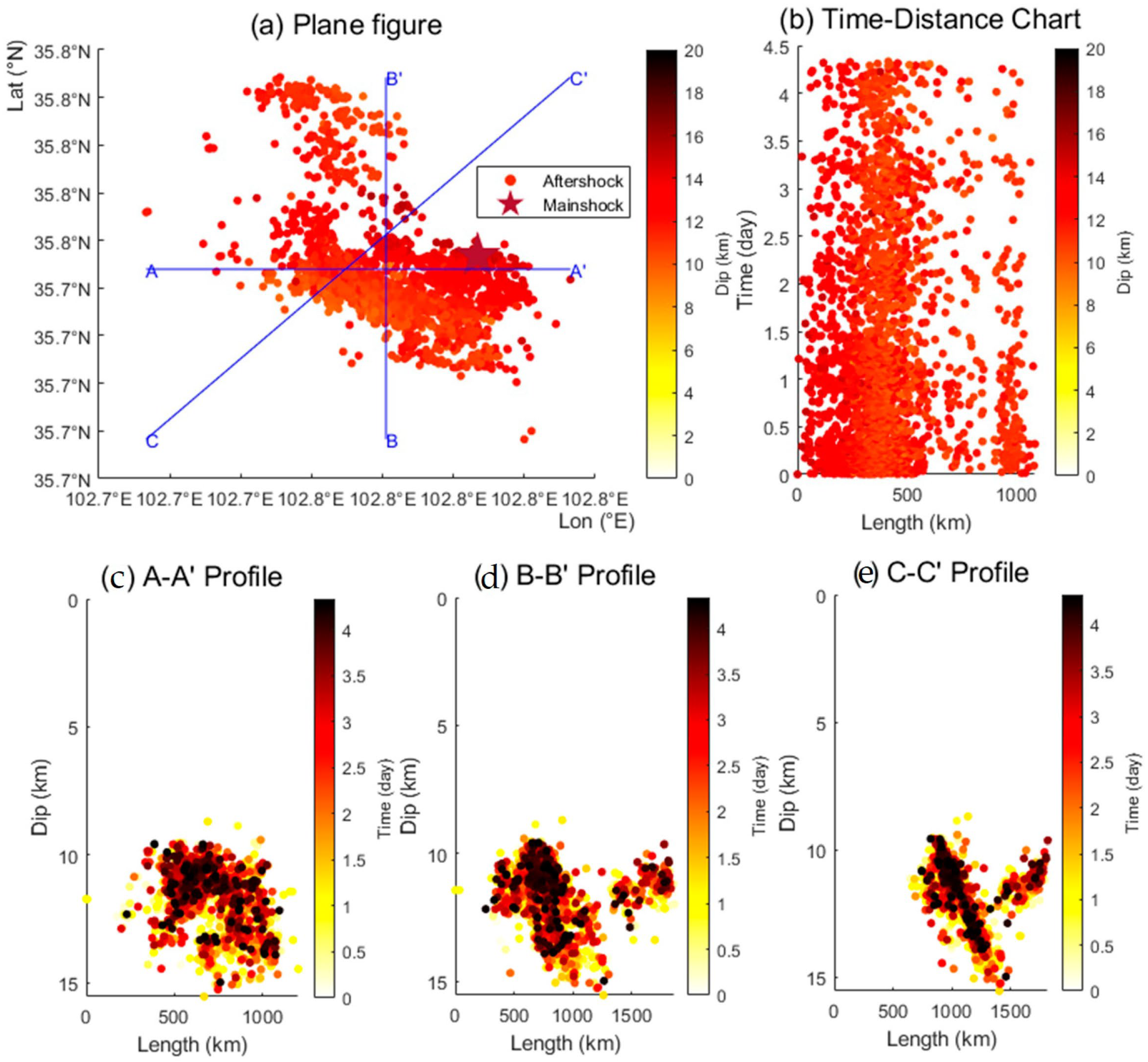 Remotesensing 17 02310 g006