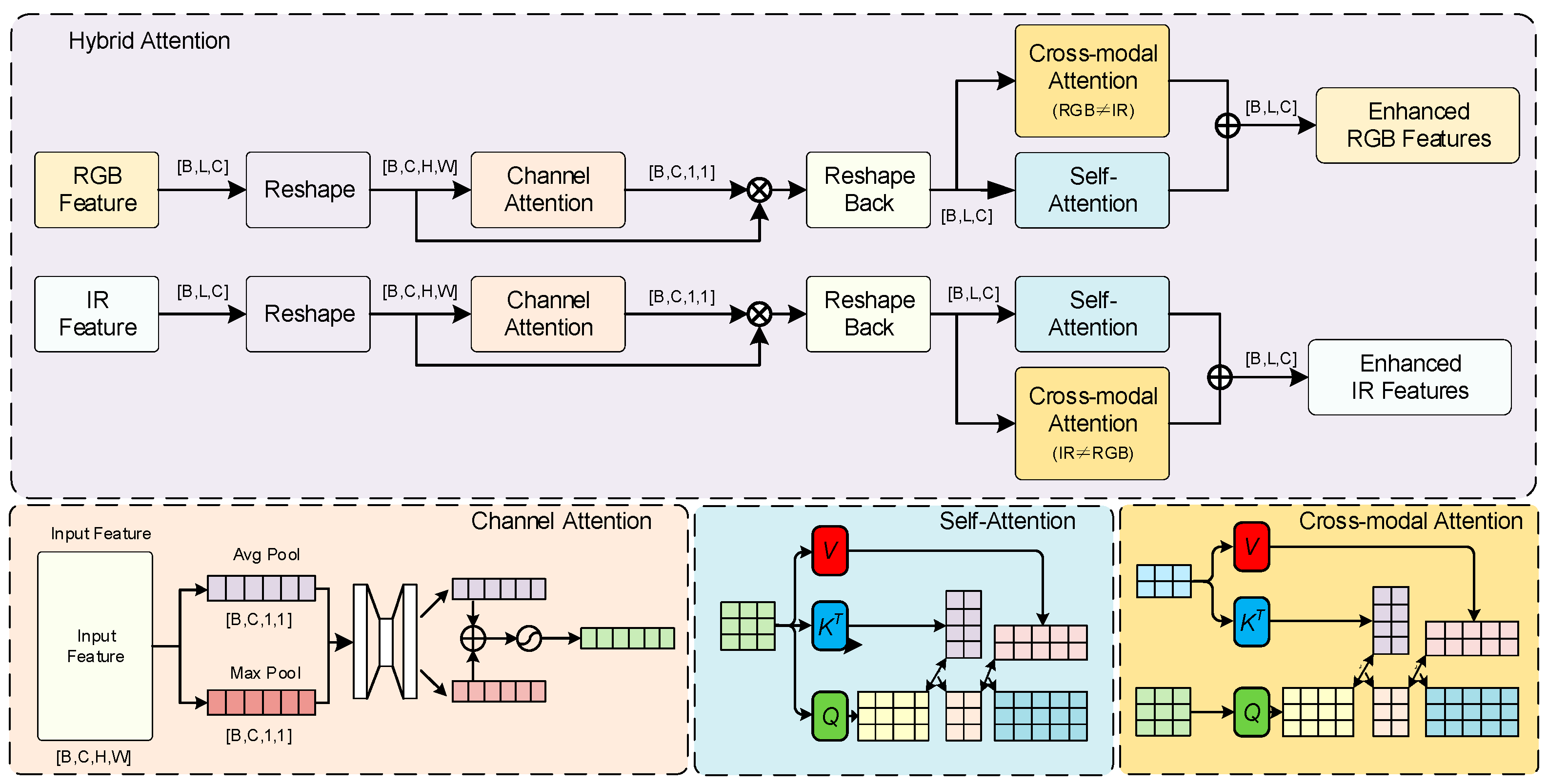 Remotesensing 17 02312 g006