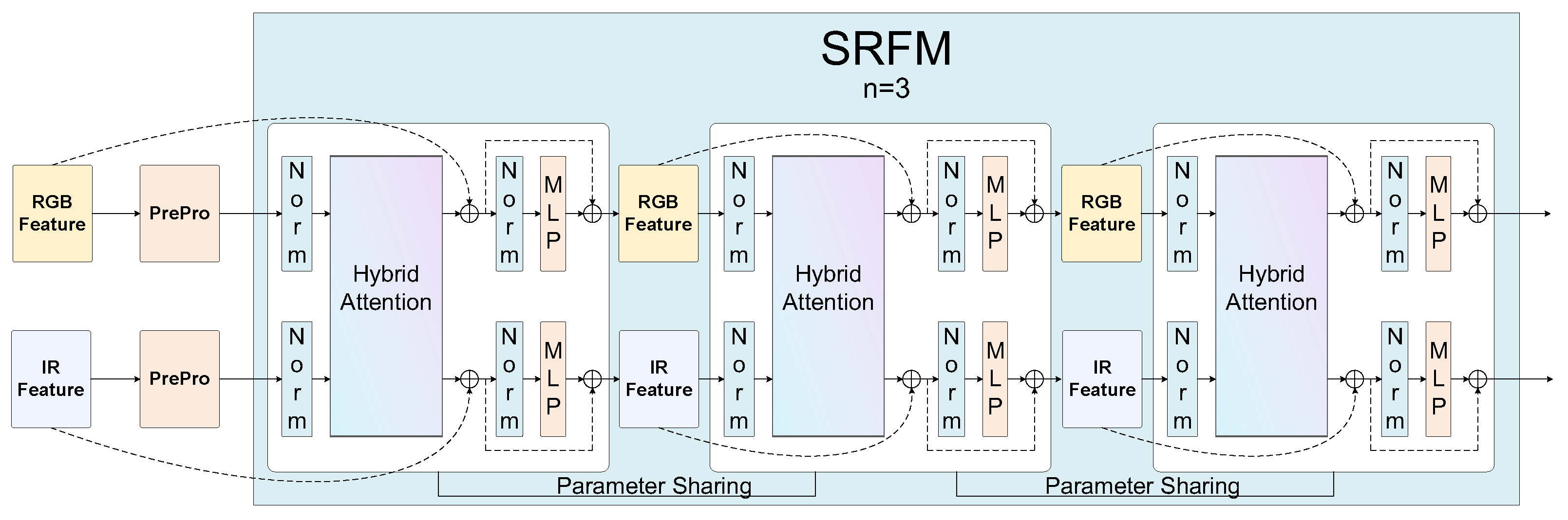 Remotesensing 17 02312 g007