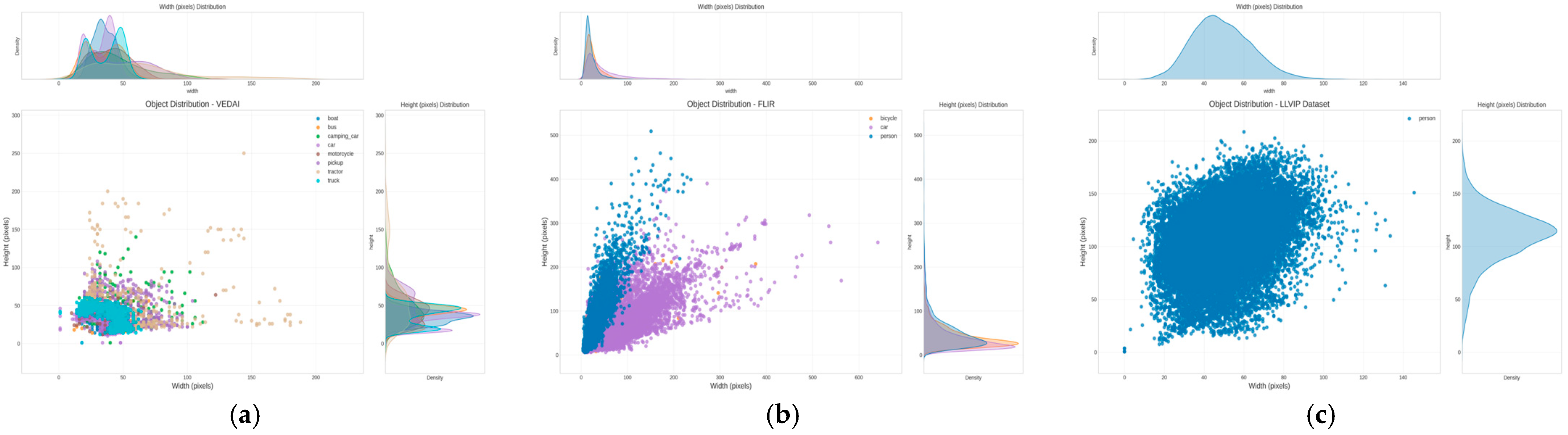Remotesensing 17 02312 g009