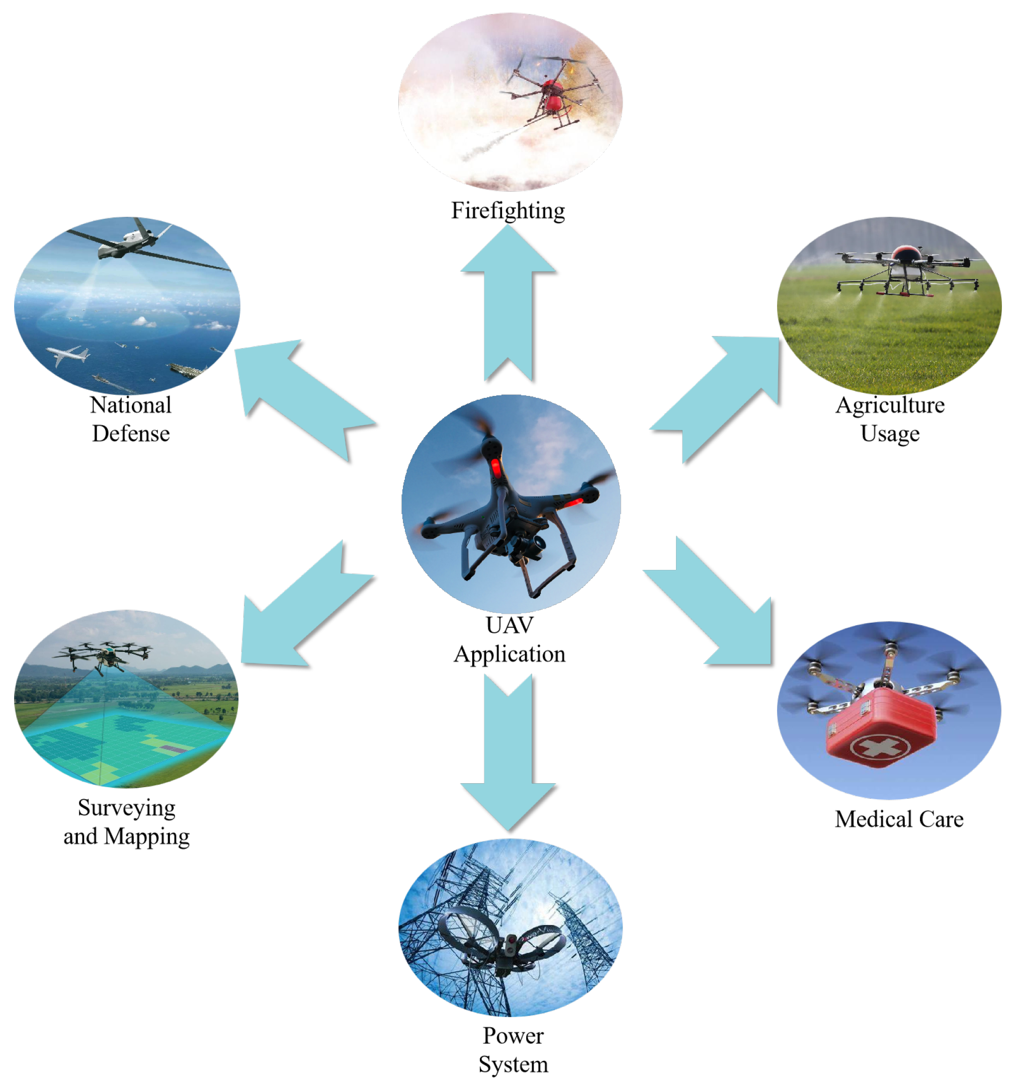 Remotesensing 17 02313 g001