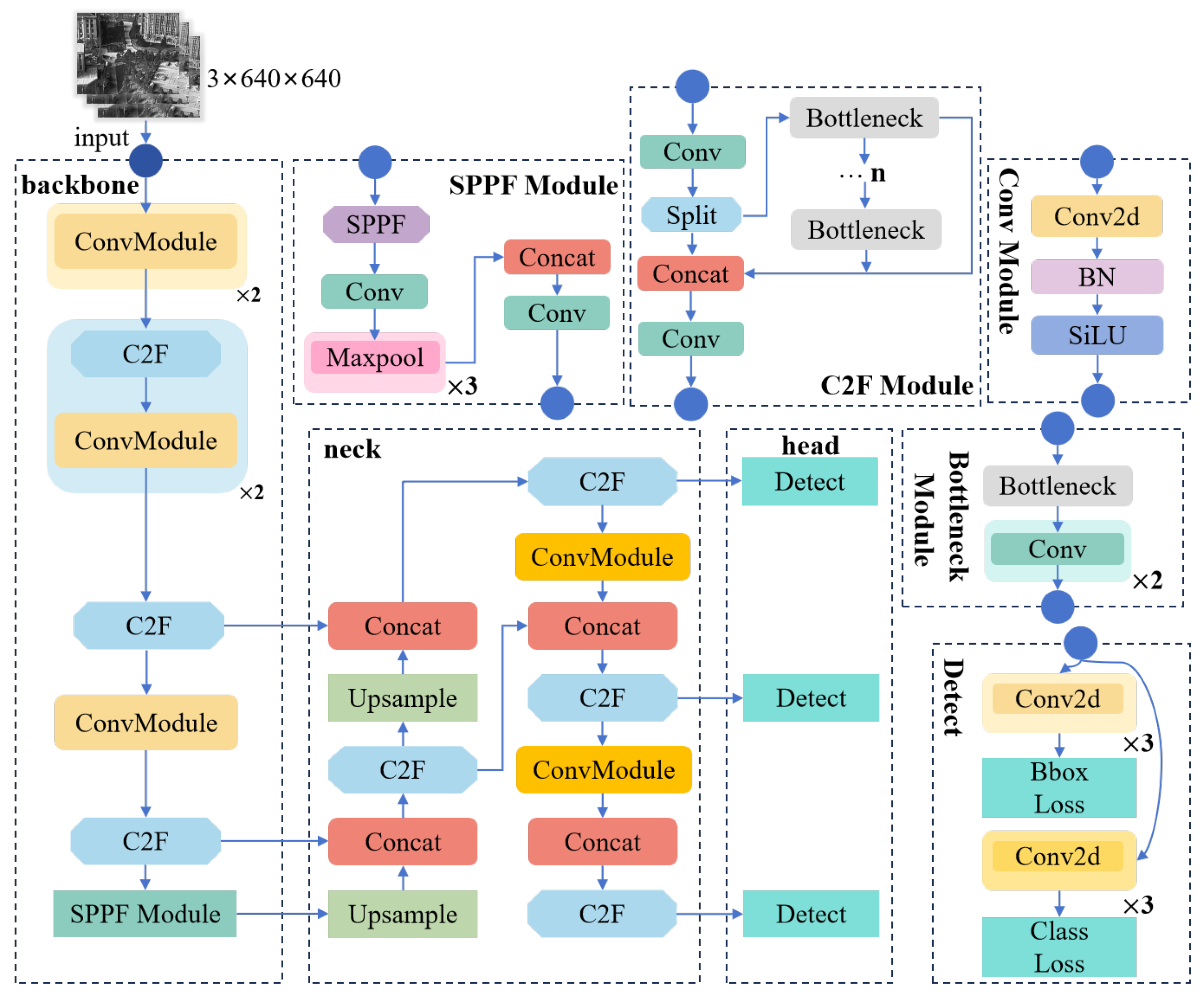 Remotesensing 17 02313 g002