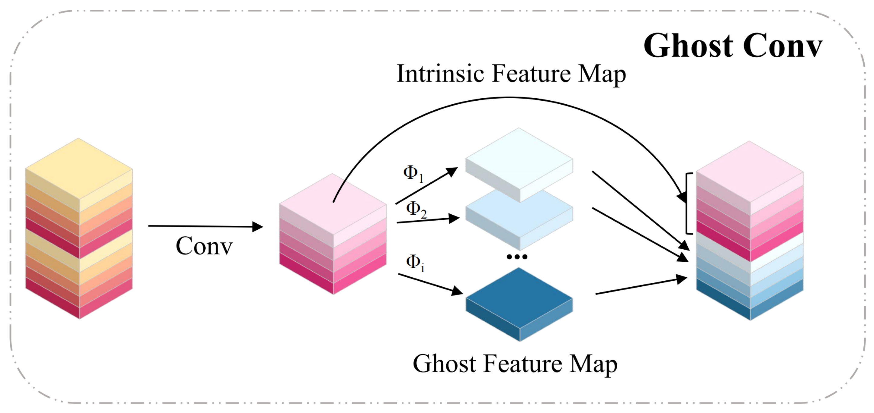 Remotesensing 17 02313 g006