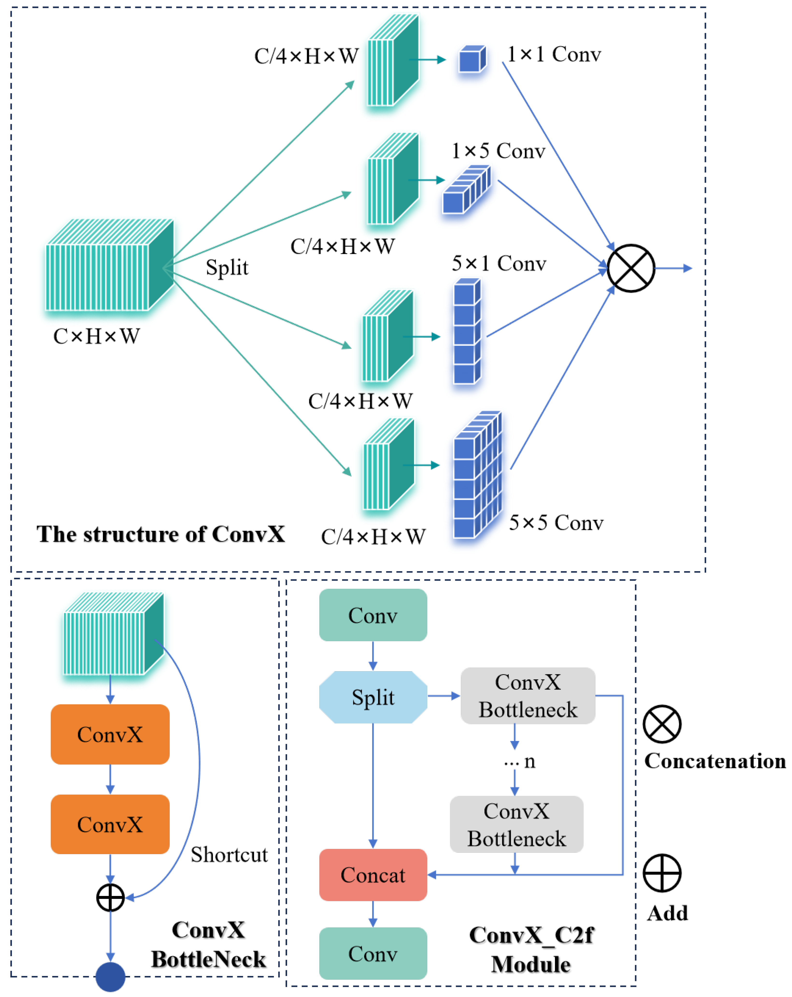 Remotesensing 17 02313 g008