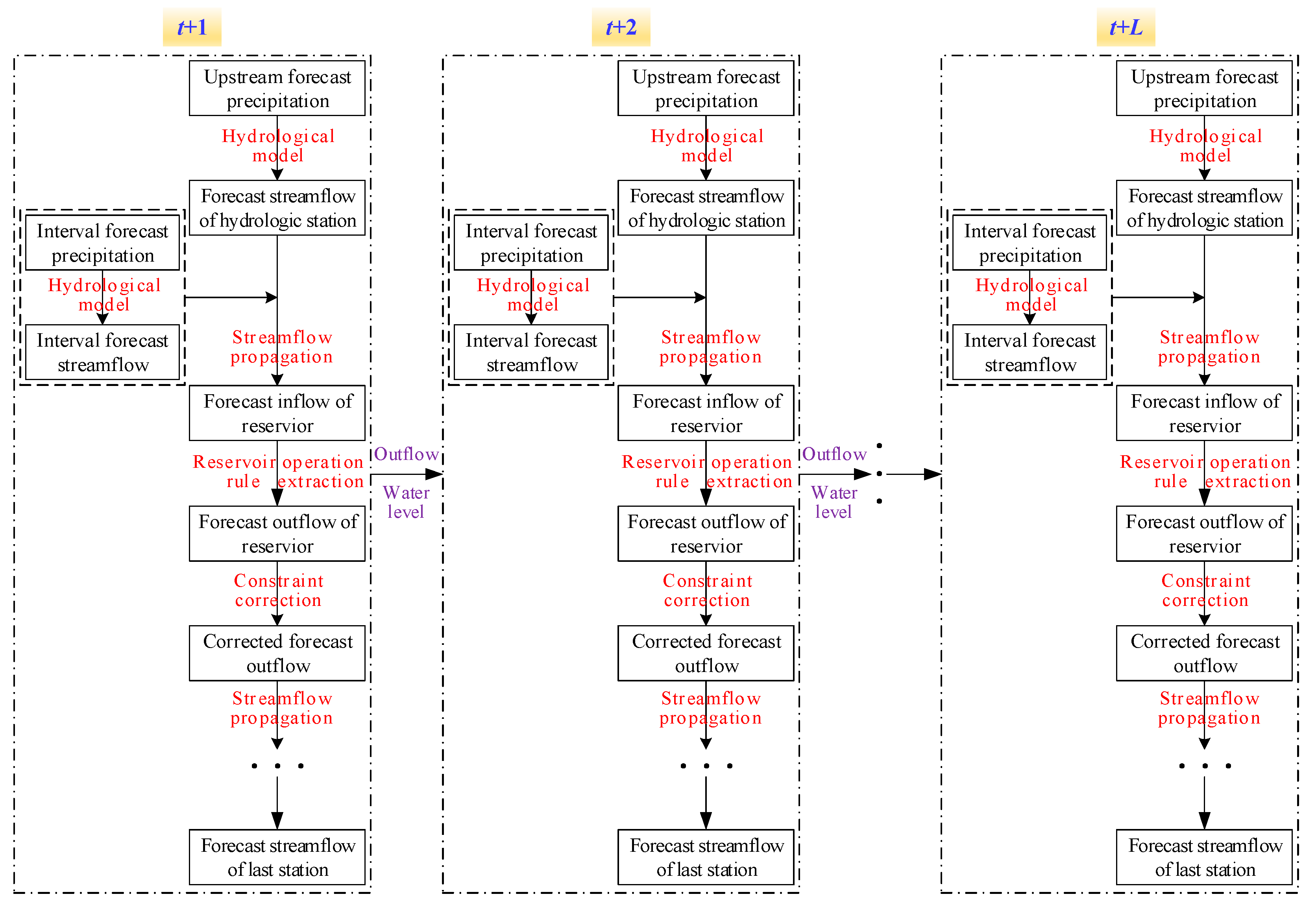 Remotesensing 17 02314 g002