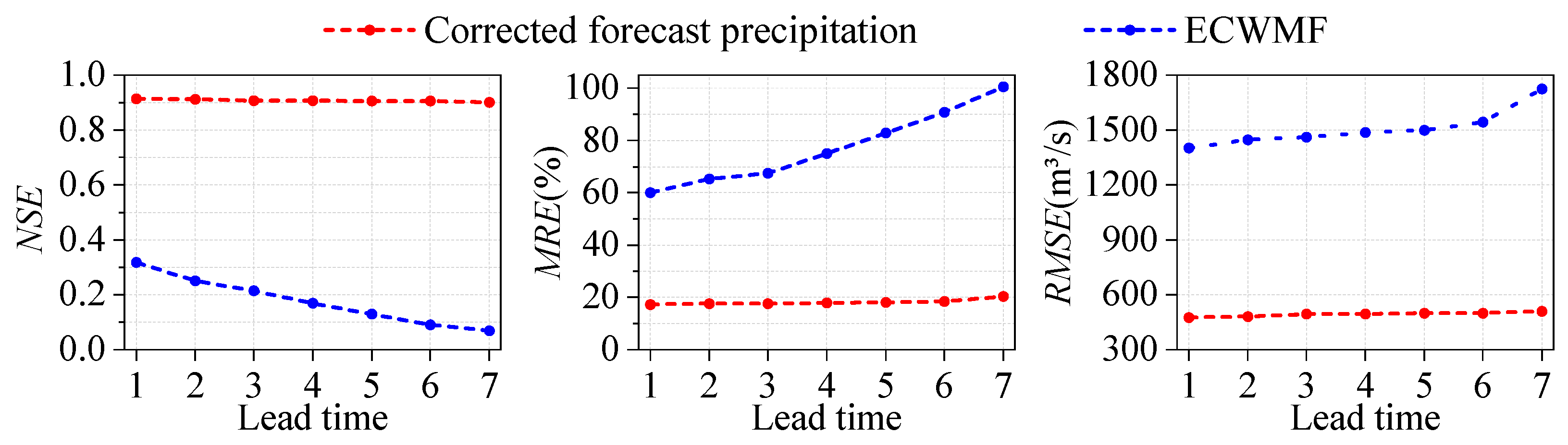 Remotesensing 17 02314 g004