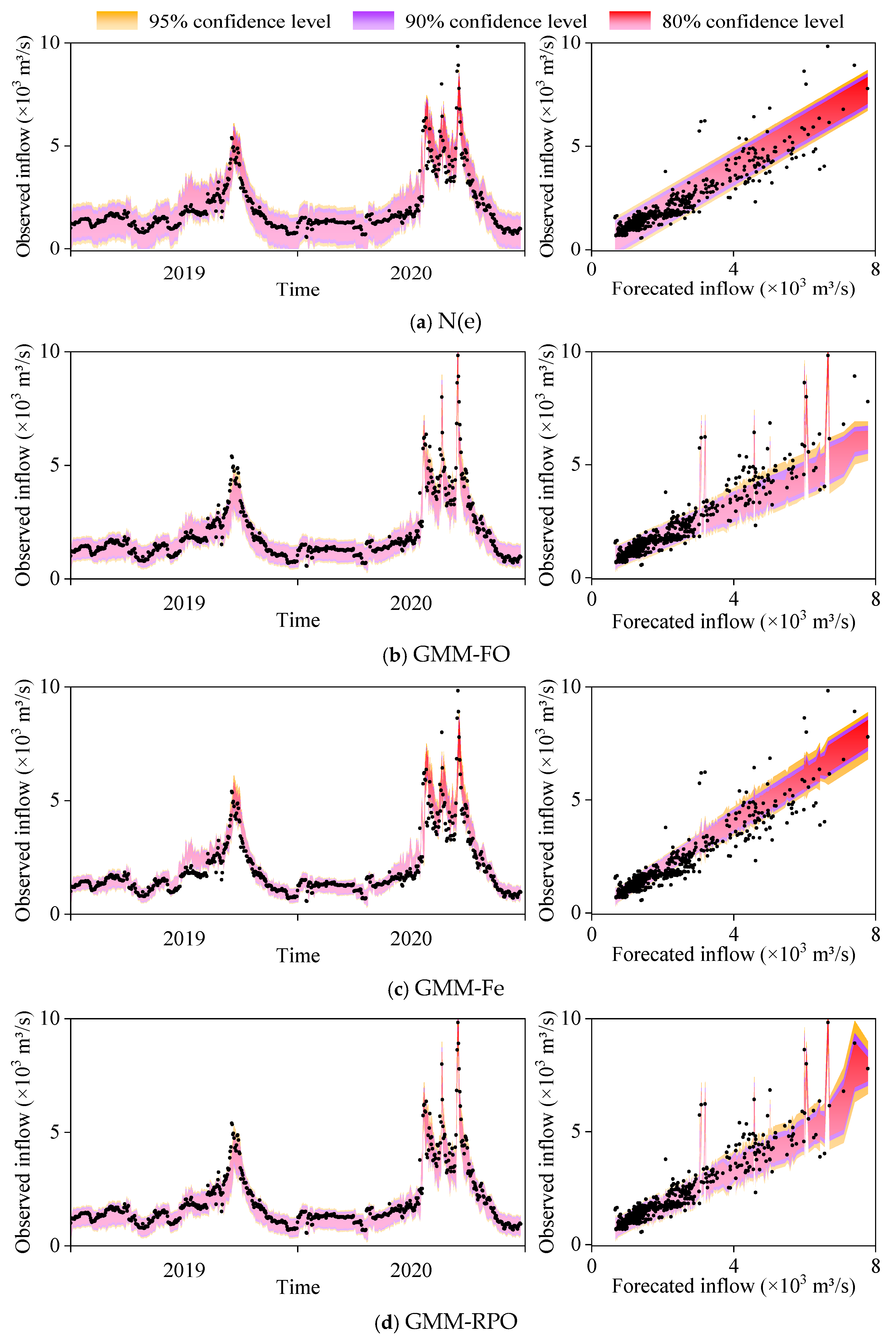 Remotesensing 17 02314 g008a