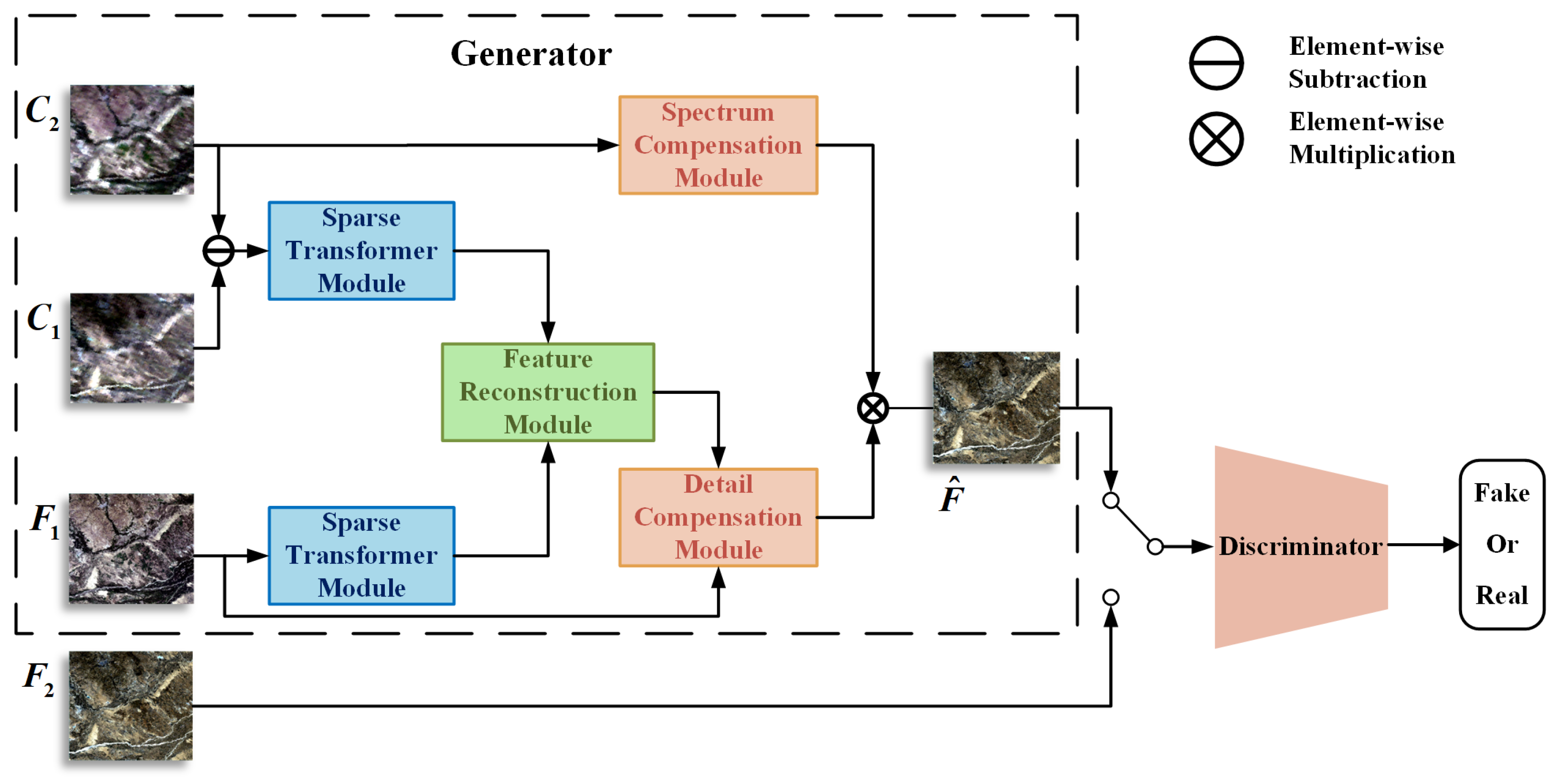 Remotesensing 17 02315 g001