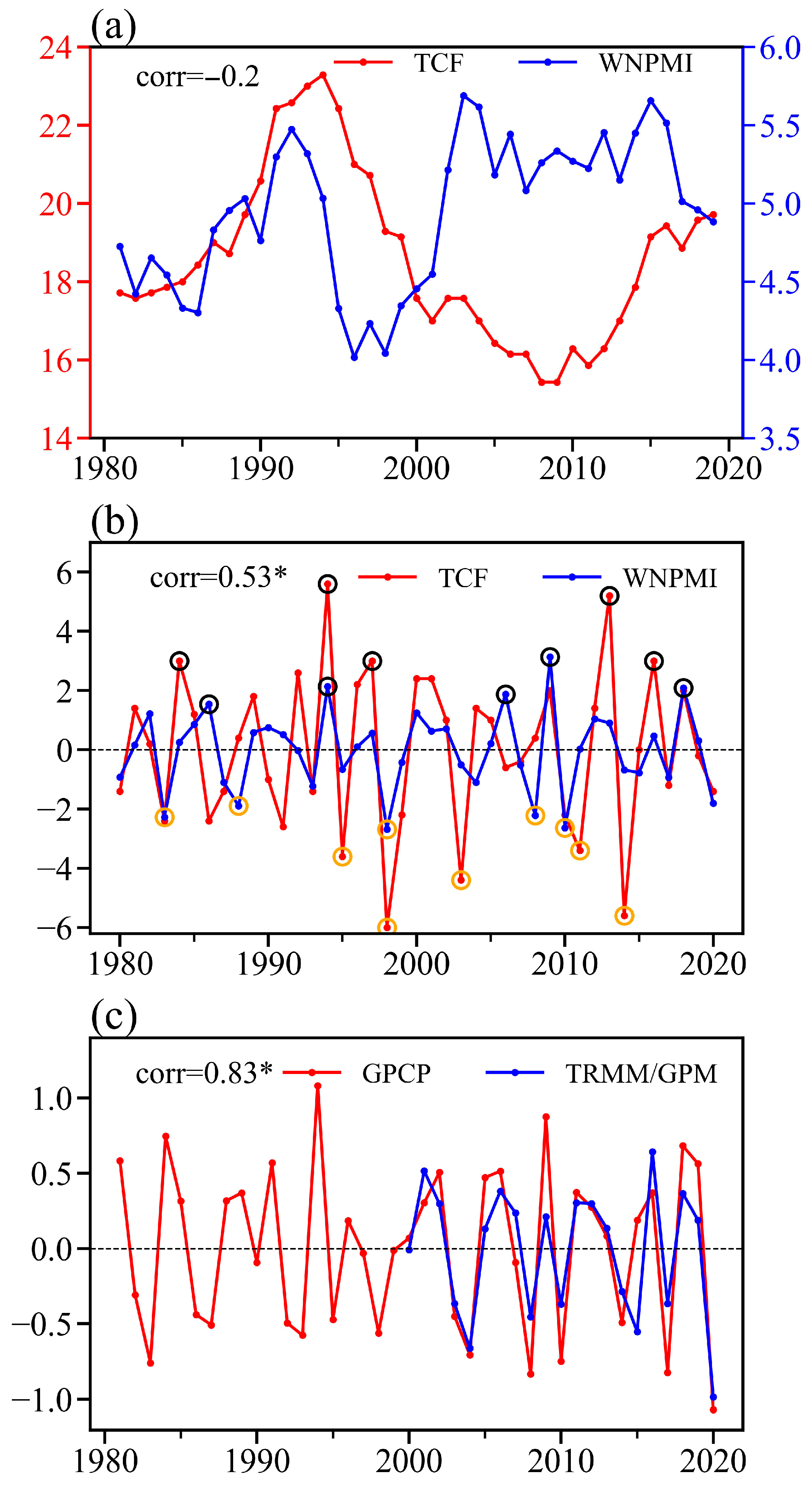 Remotesensing 17 02317 g002