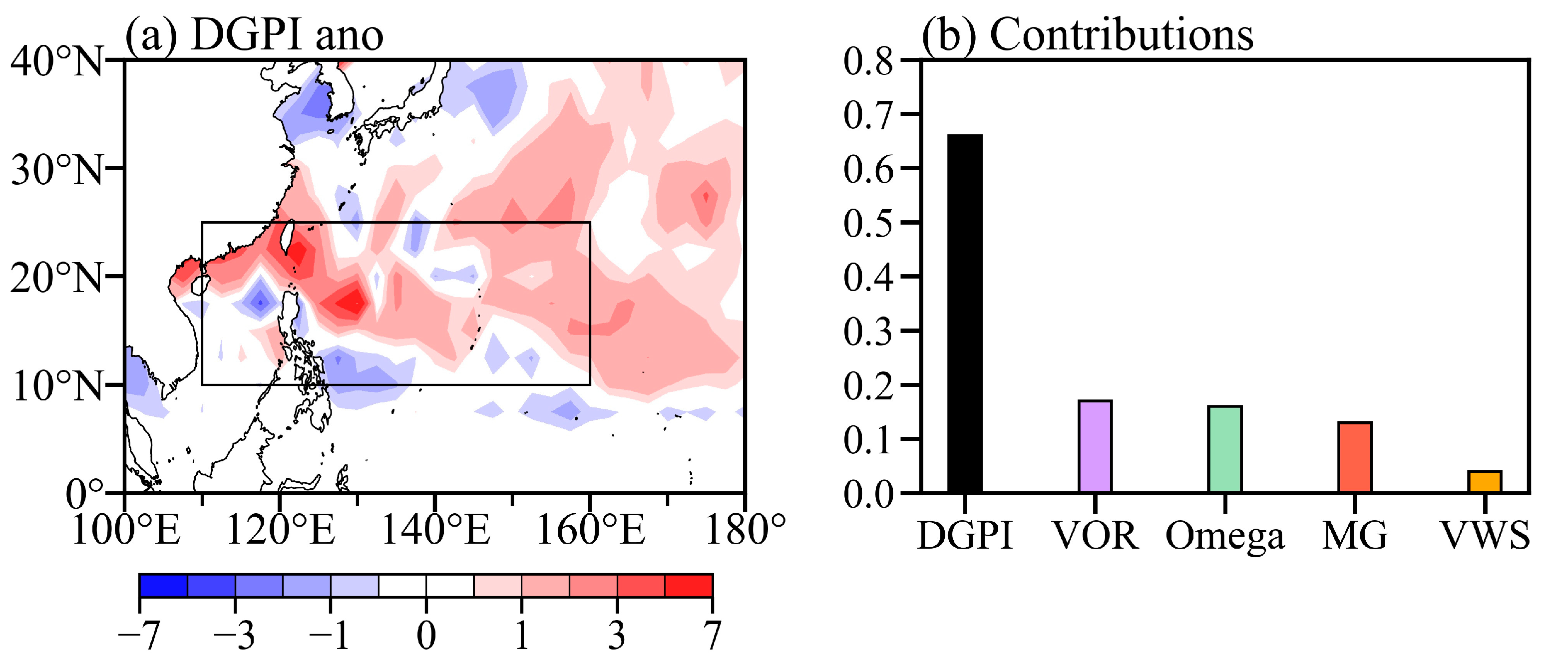 Remotesensing 17 02317 g005