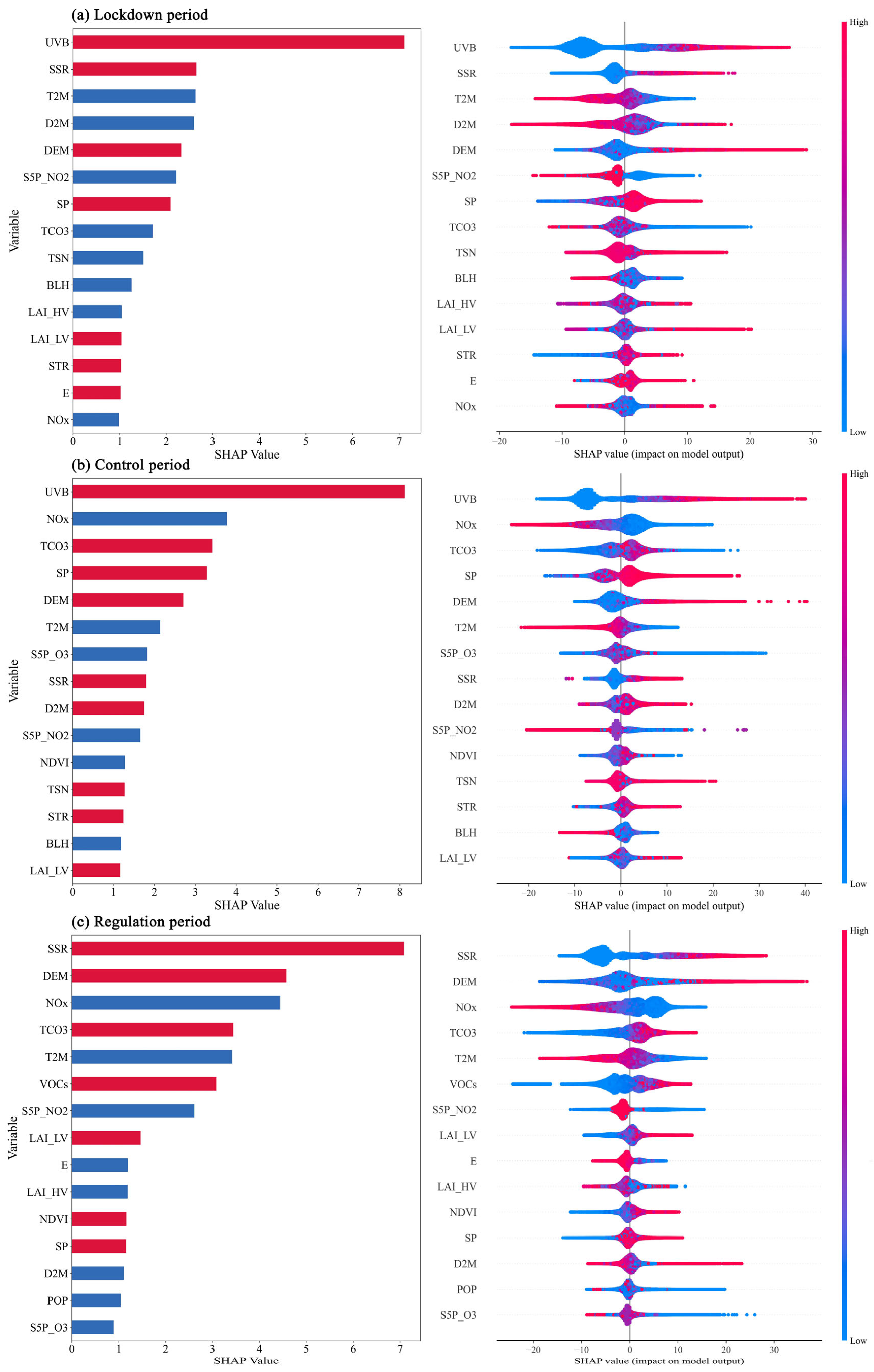 Remotesensing 17 02318 g009