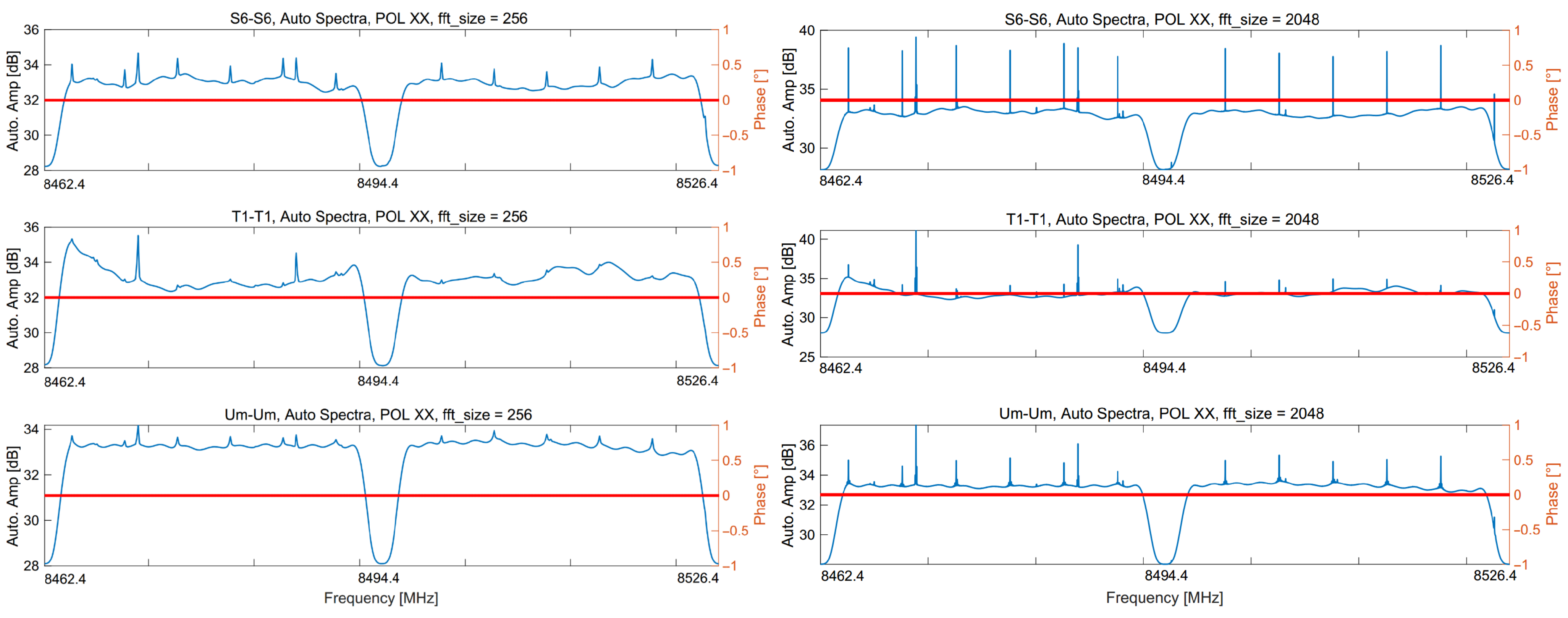 Remotesensing 17 02319 g004