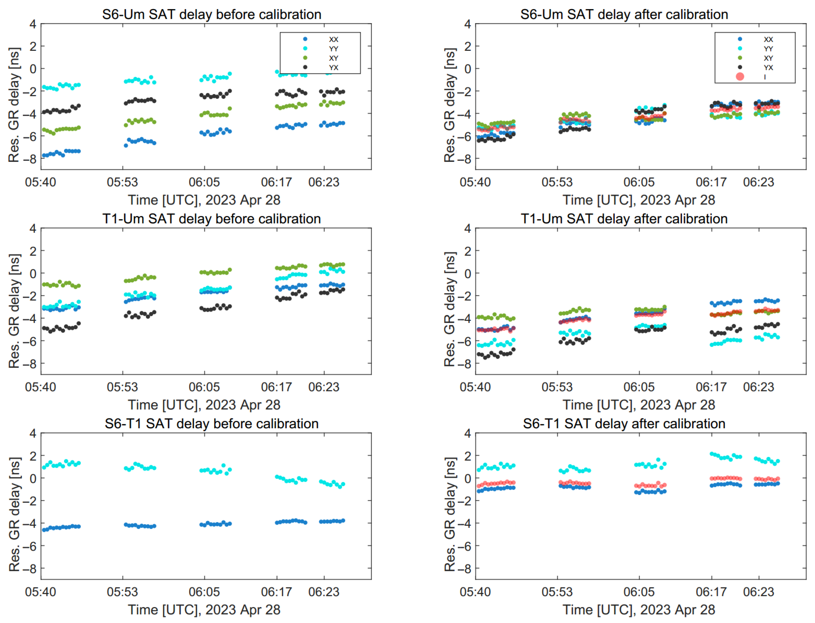 Remotesensing 17 02319 g010