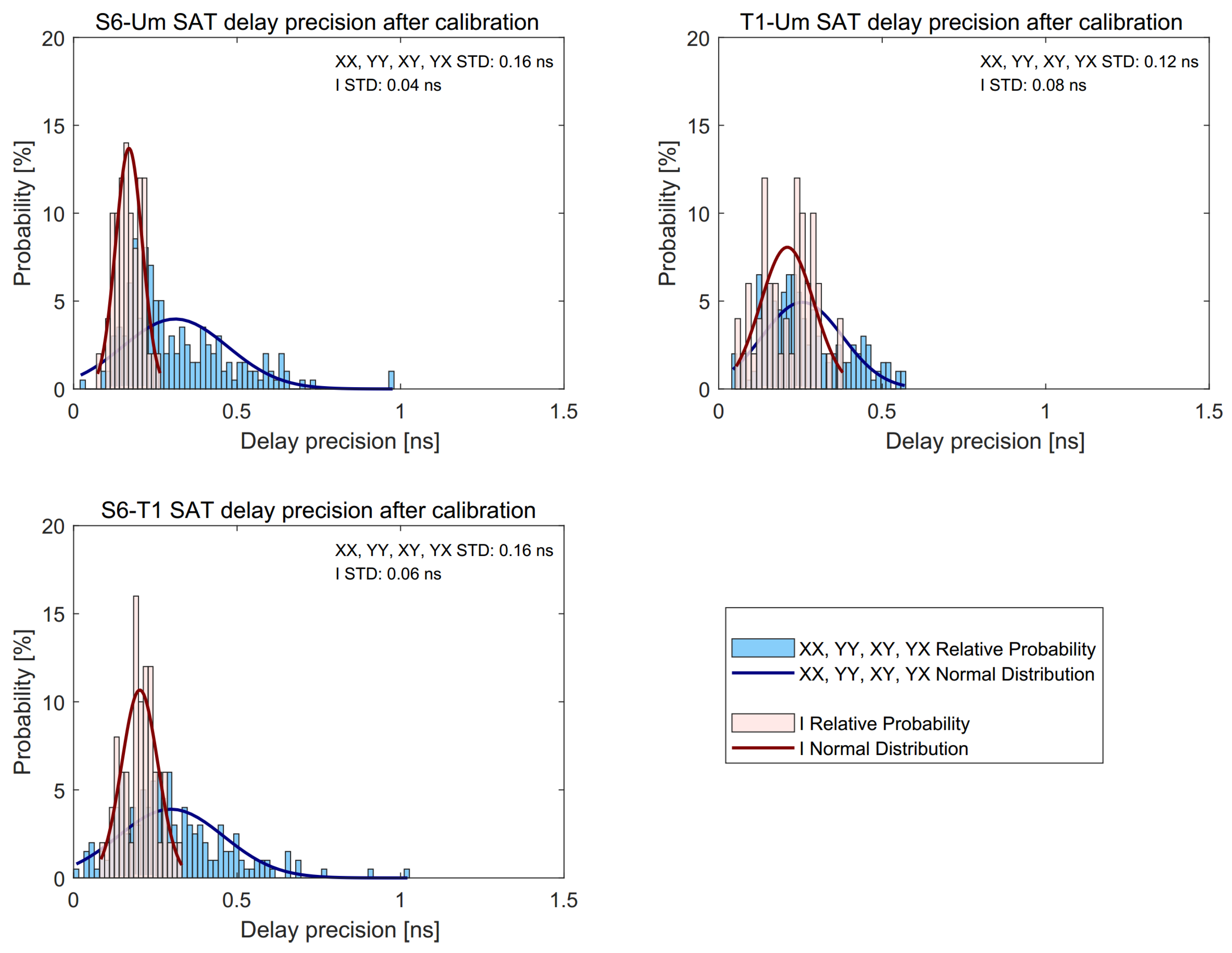Remotesensing 17 02319 g011