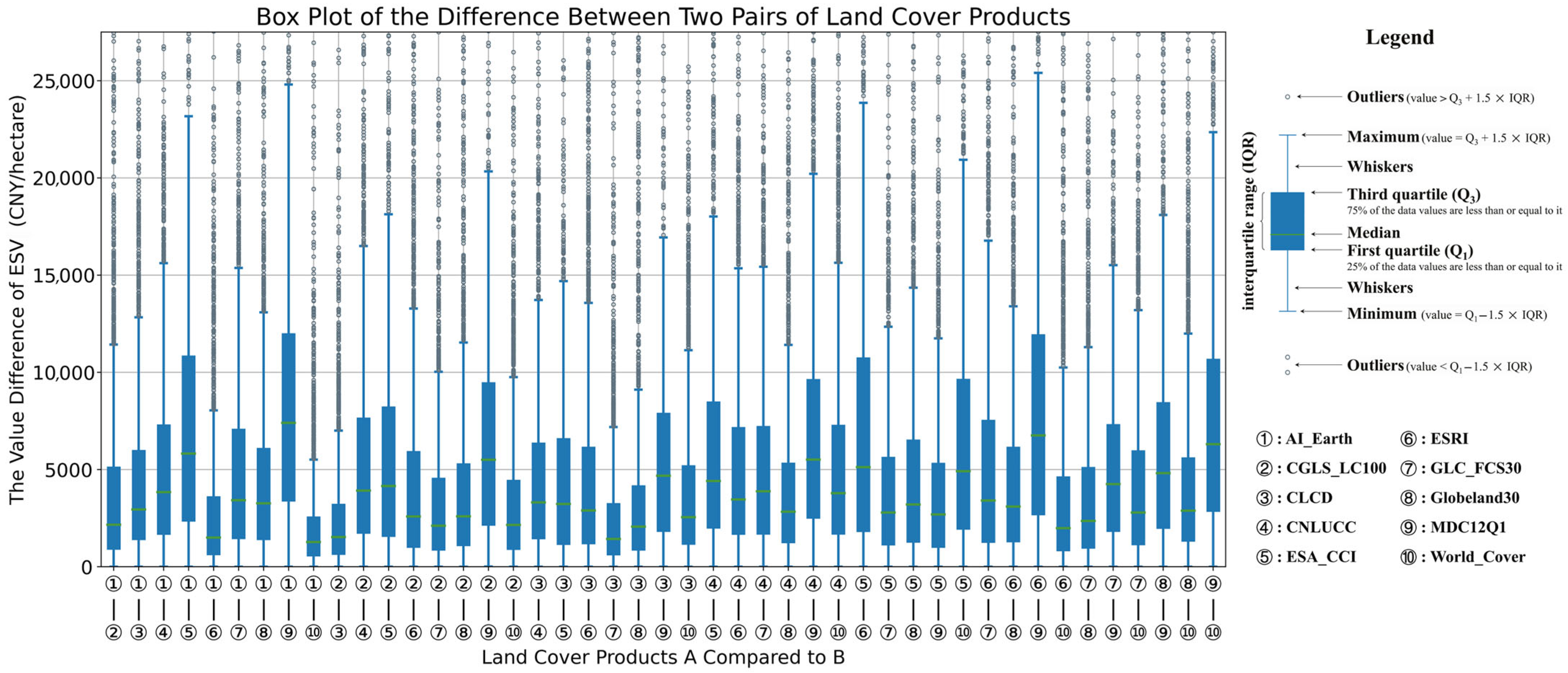 Remotesensing 17 02320 g002