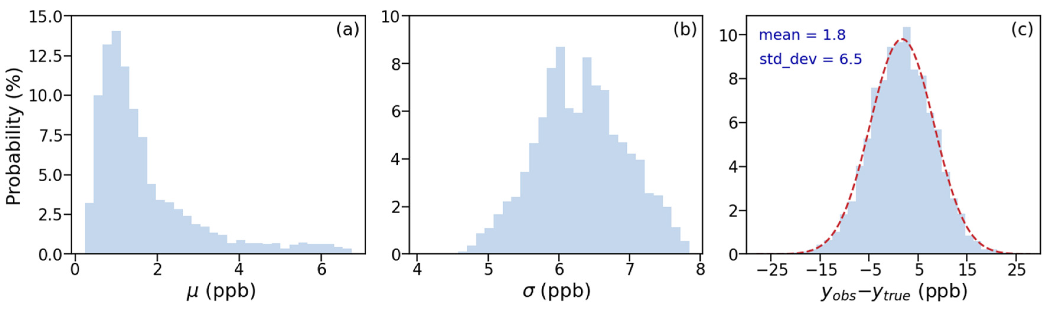 Remotesensing 17 02321 g002