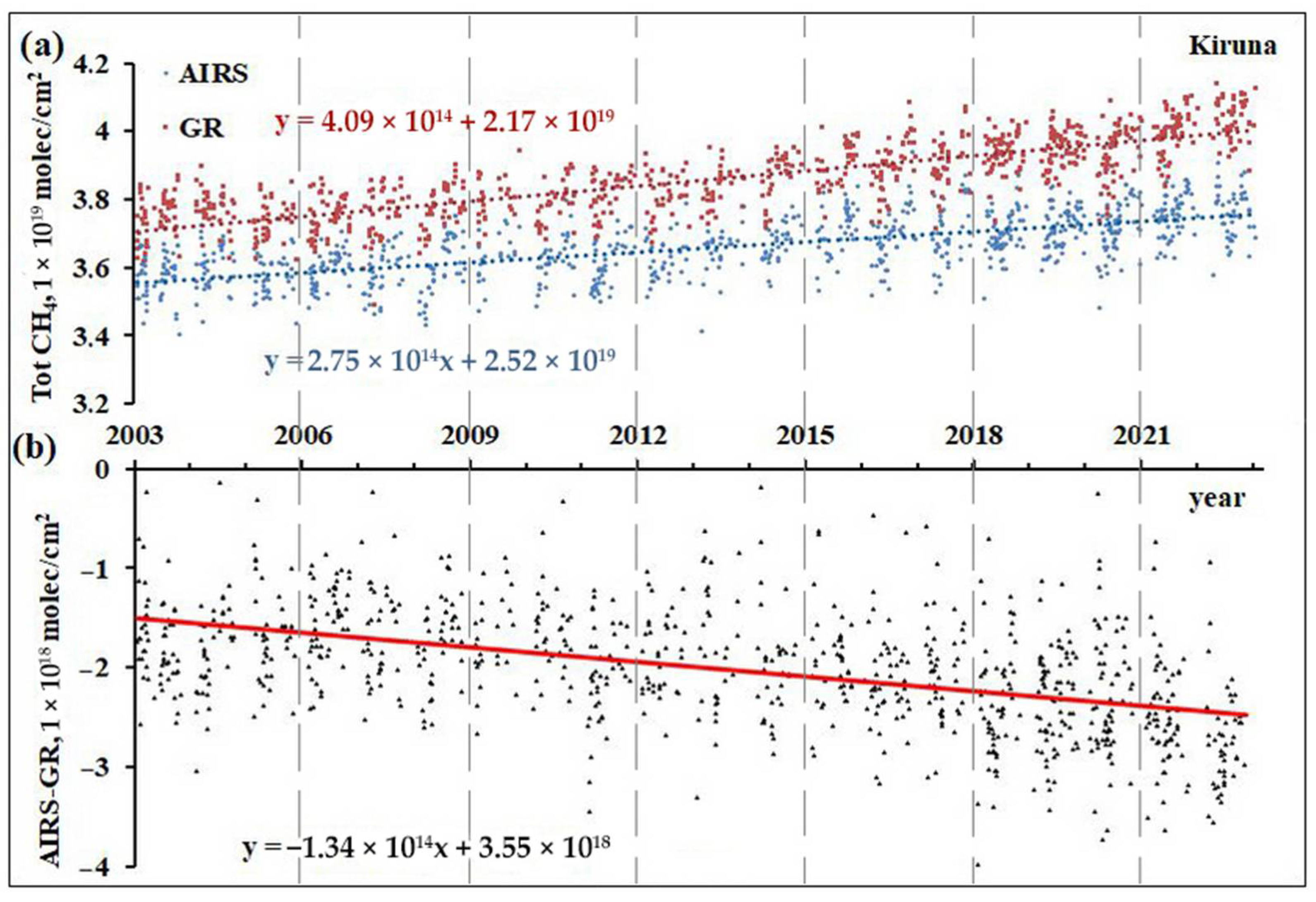 Remotesensing 17 02323 g002