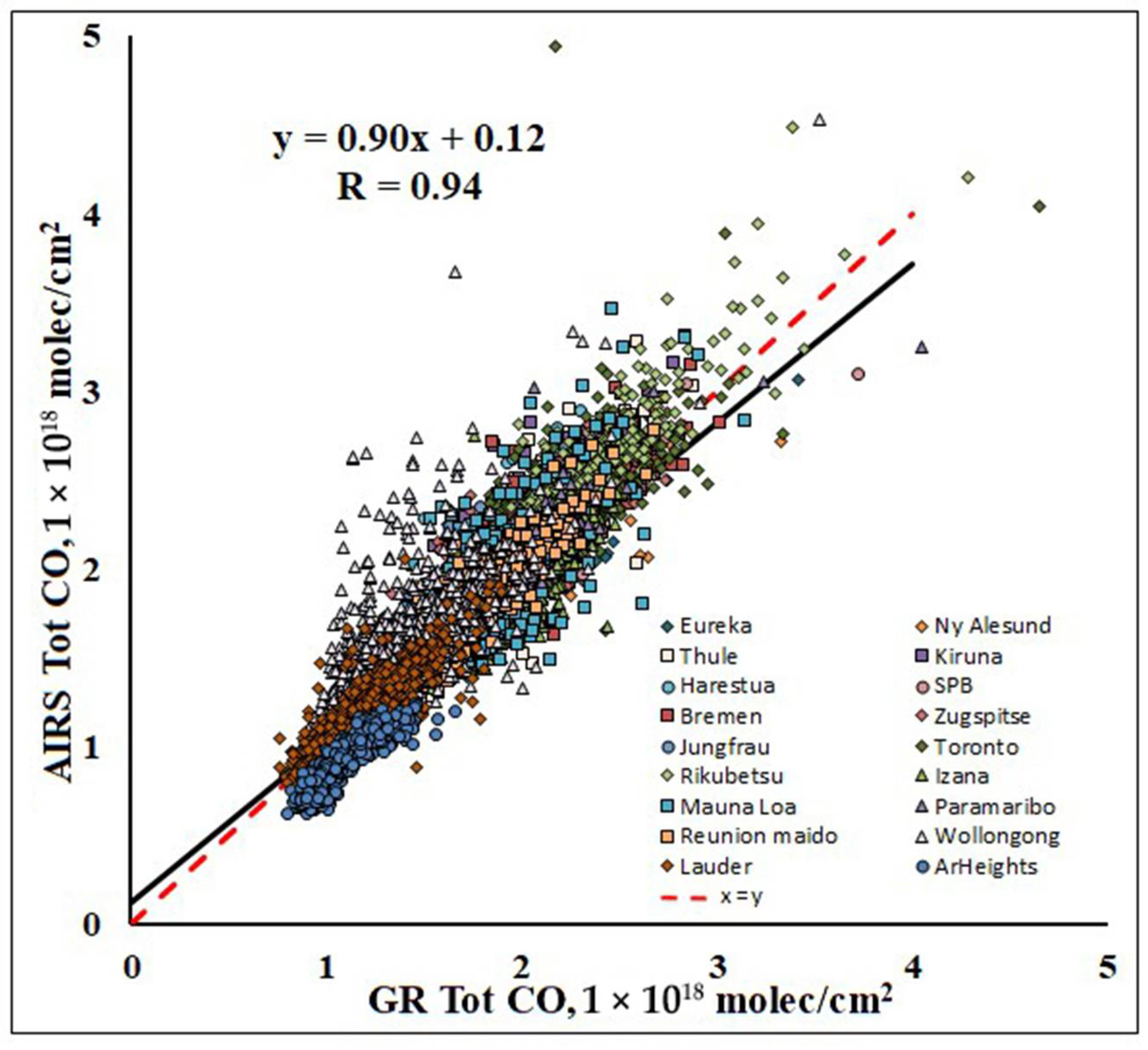 Remotesensing 17 02323 g007