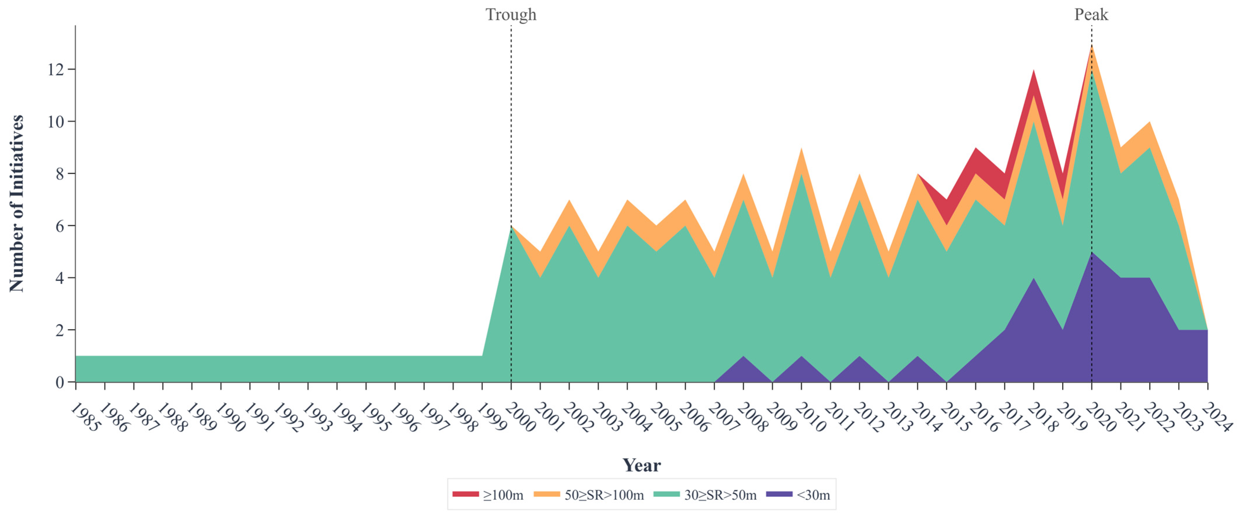 Remotesensing 17 02324 g003