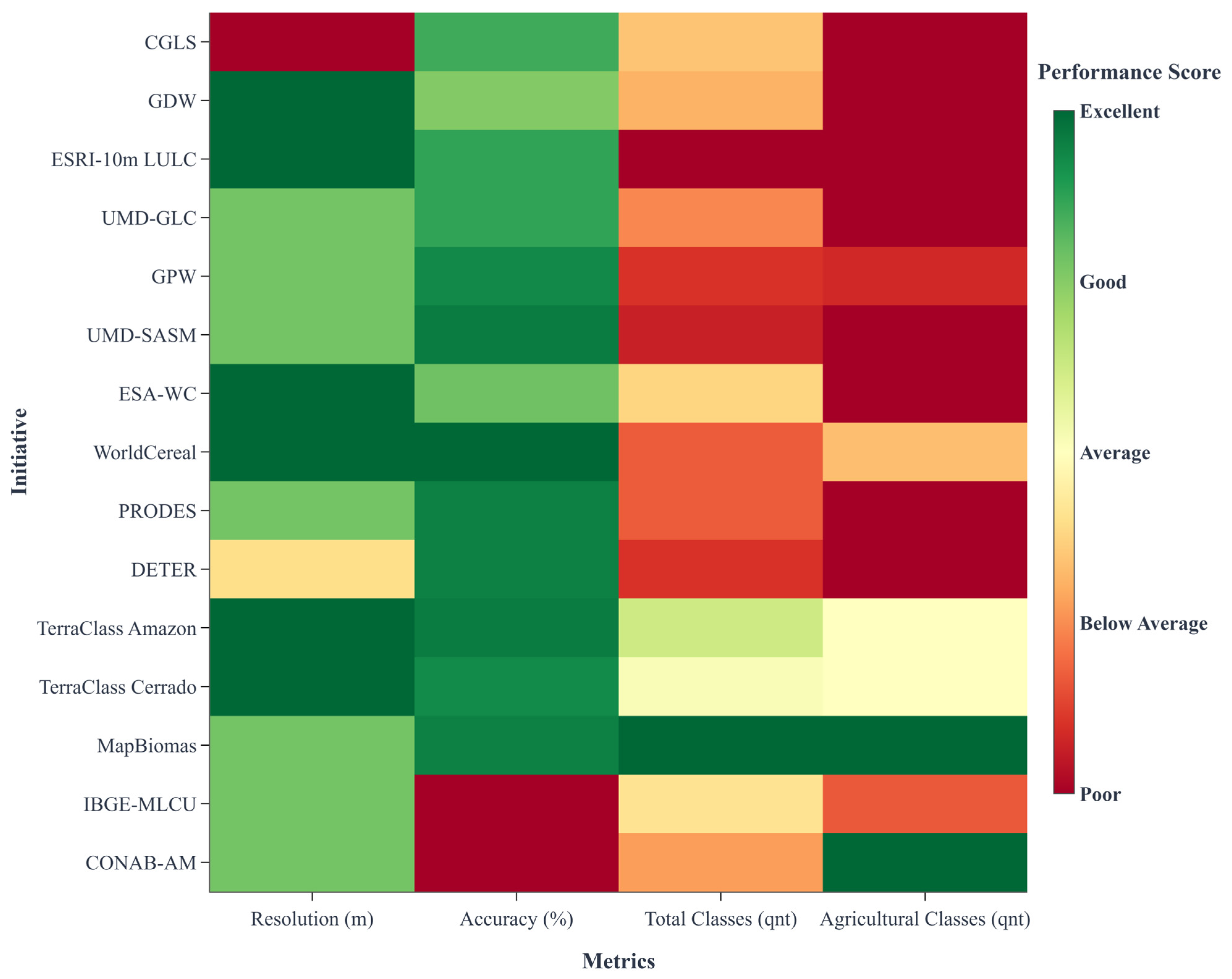 Remotesensing 17 02324 g004