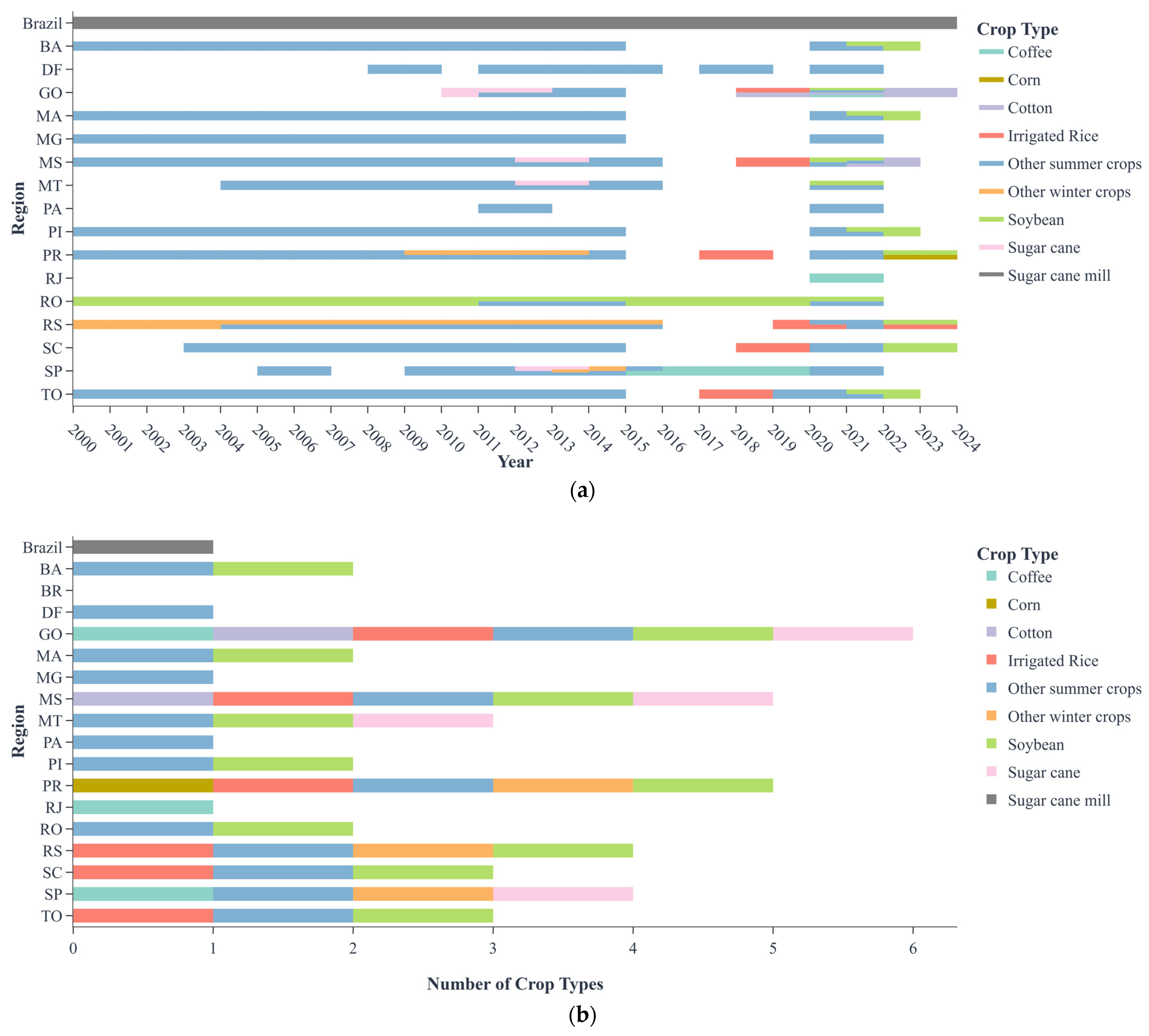Remotesensing 17 02324 g005