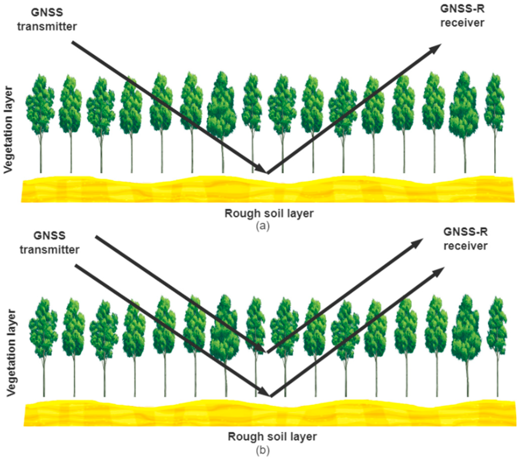 Remotesensing 17 02325 g004