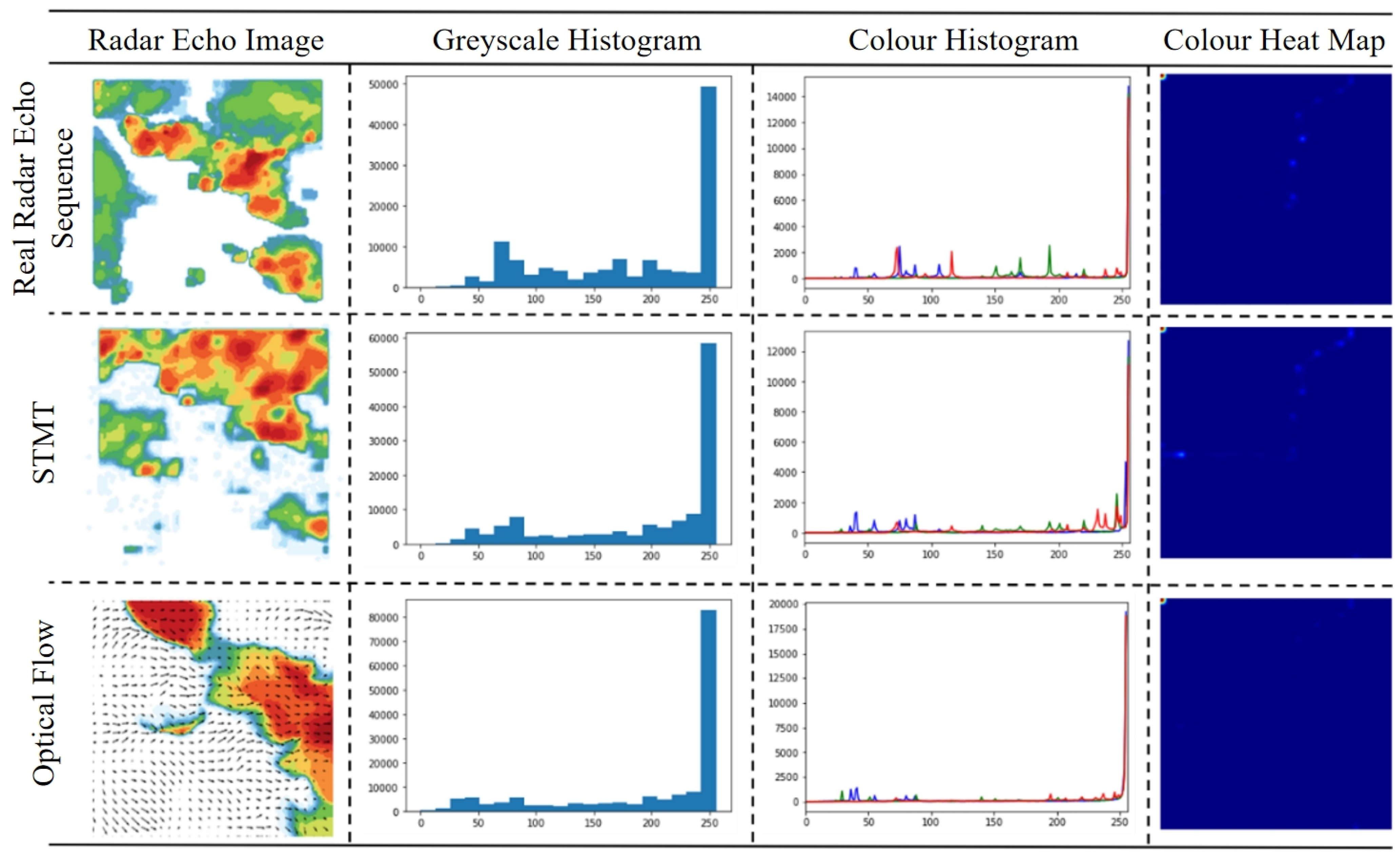 Remotesensing 17 02326 g007