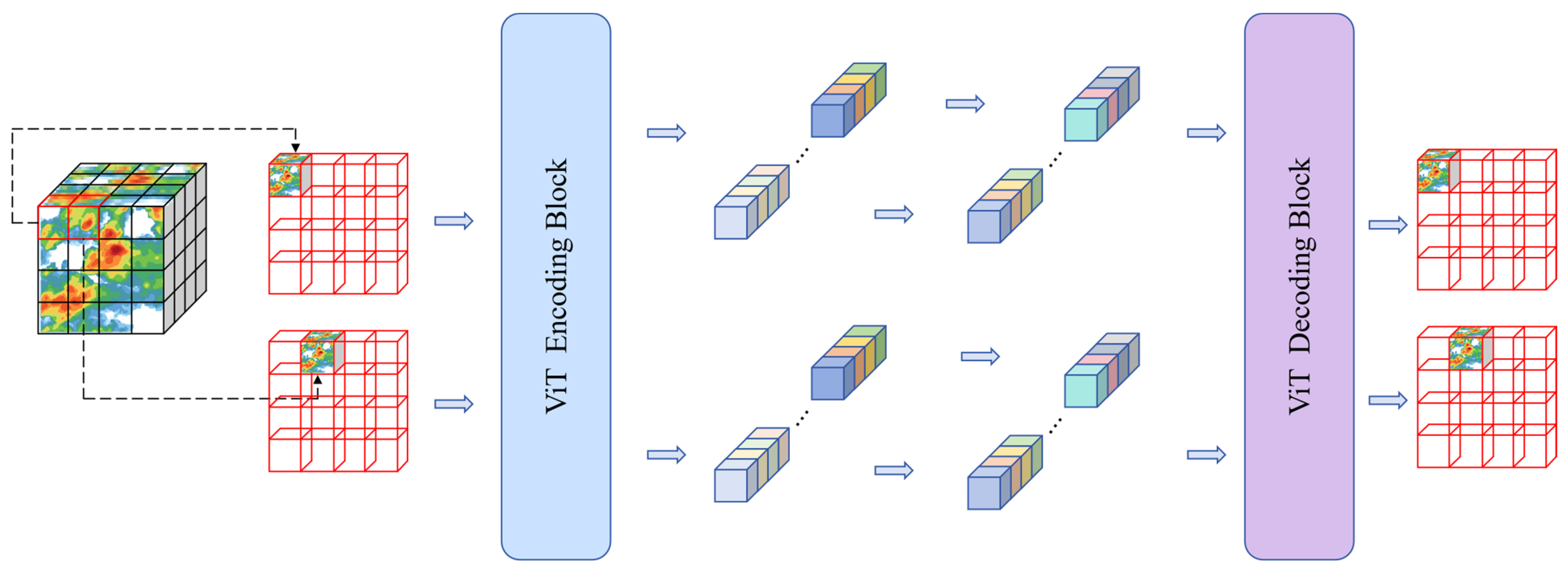 Remotesensing 17 02326 g009