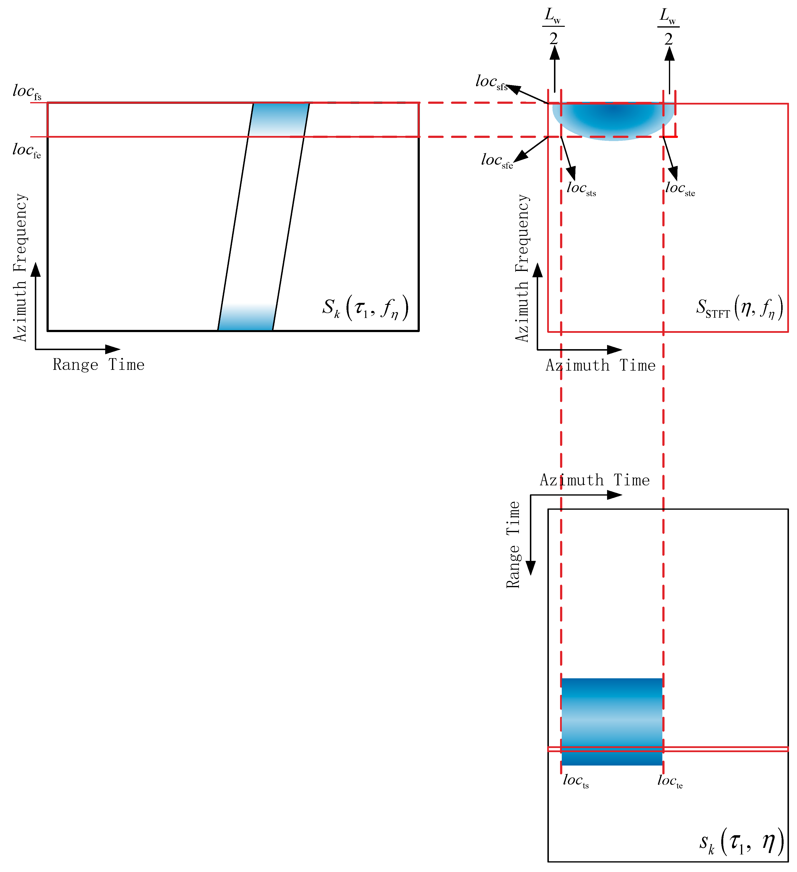 Remotesensing 17 02327 g004