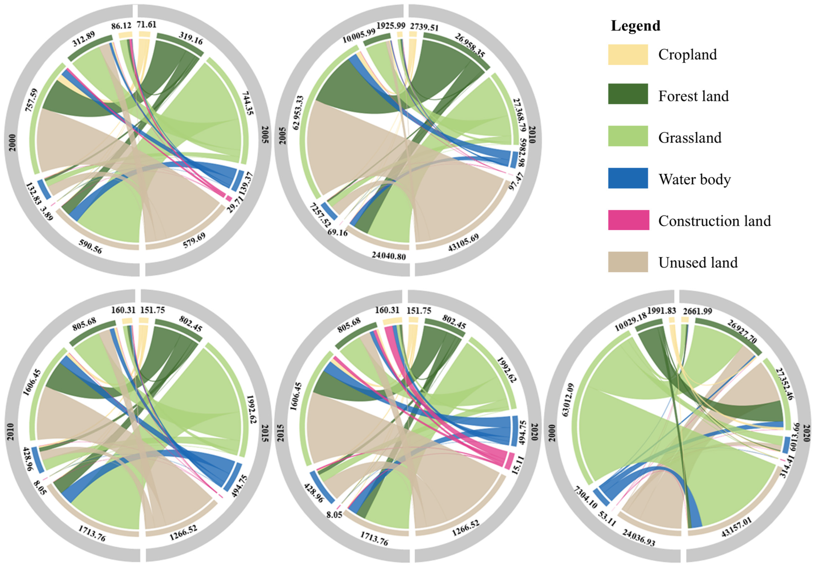 Remotesensing 17 02328 g005