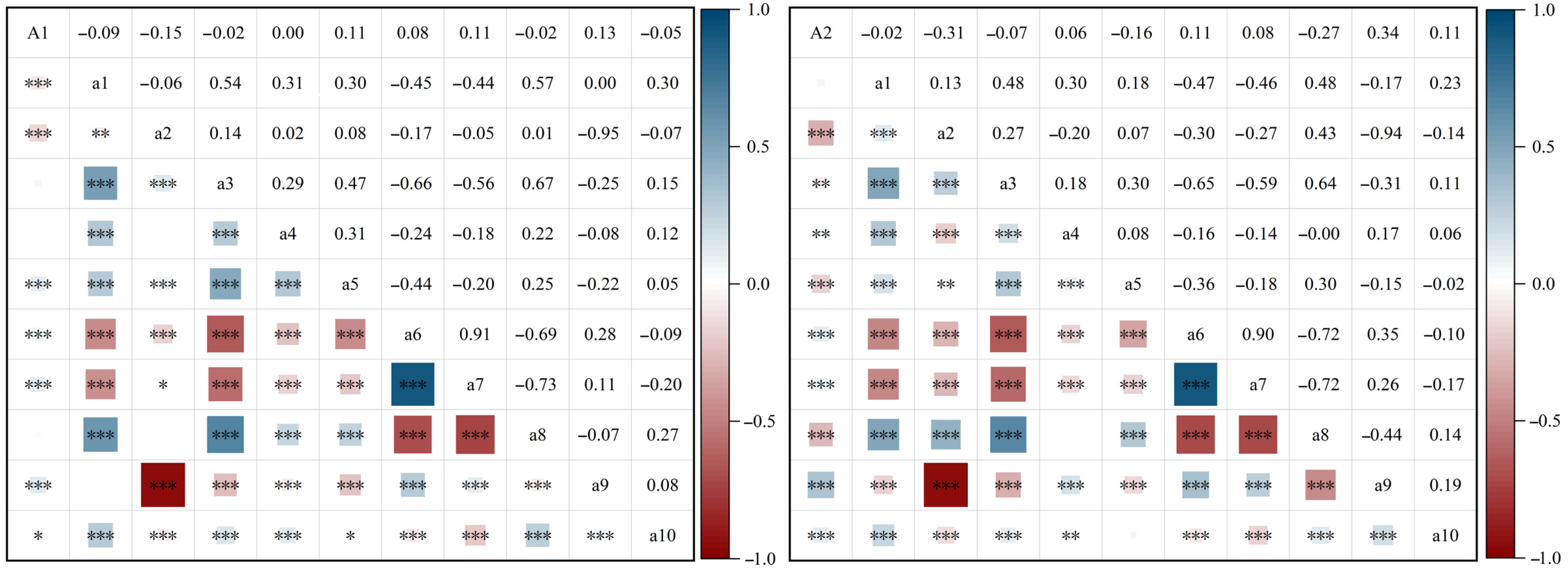 Remotesensing 17 02328 g007