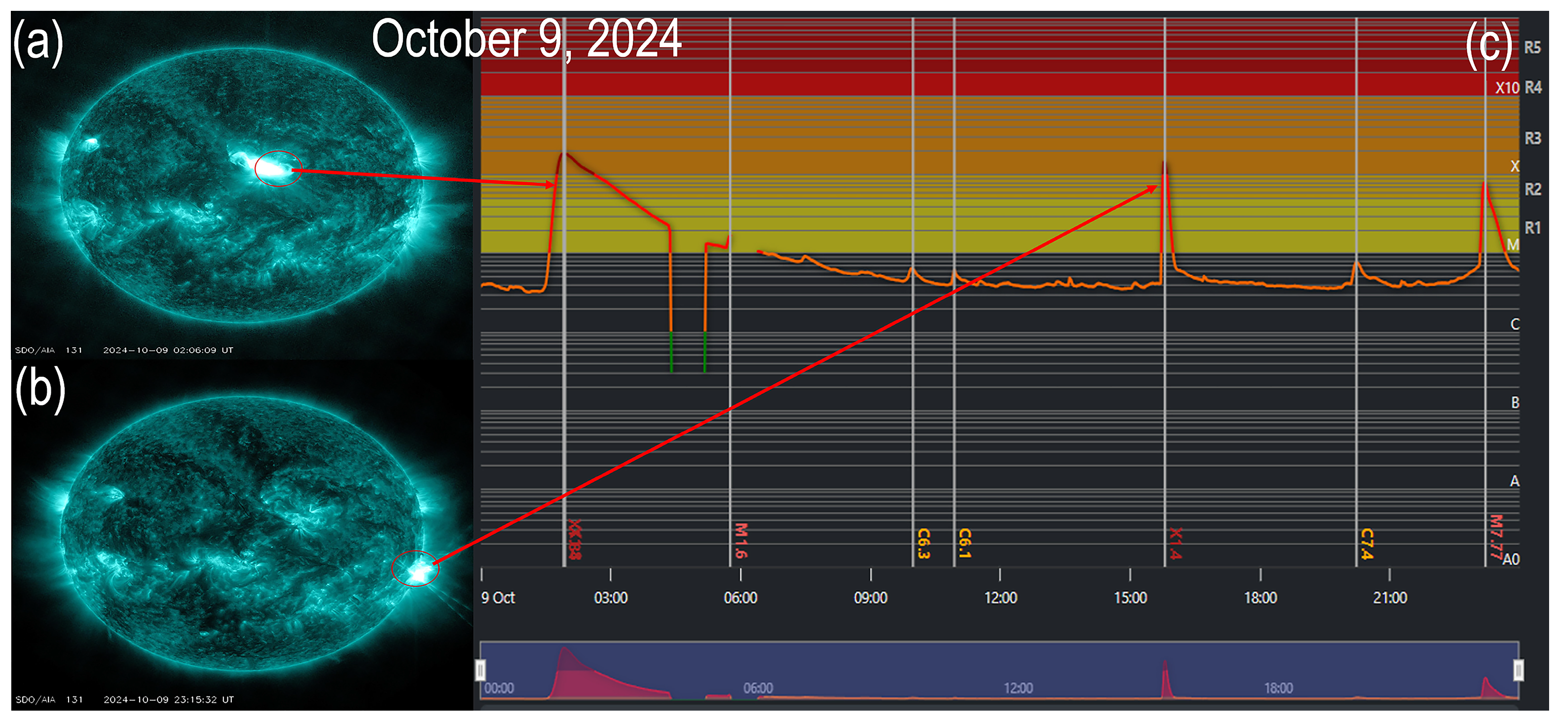 Remotesensing 17 02329 g001