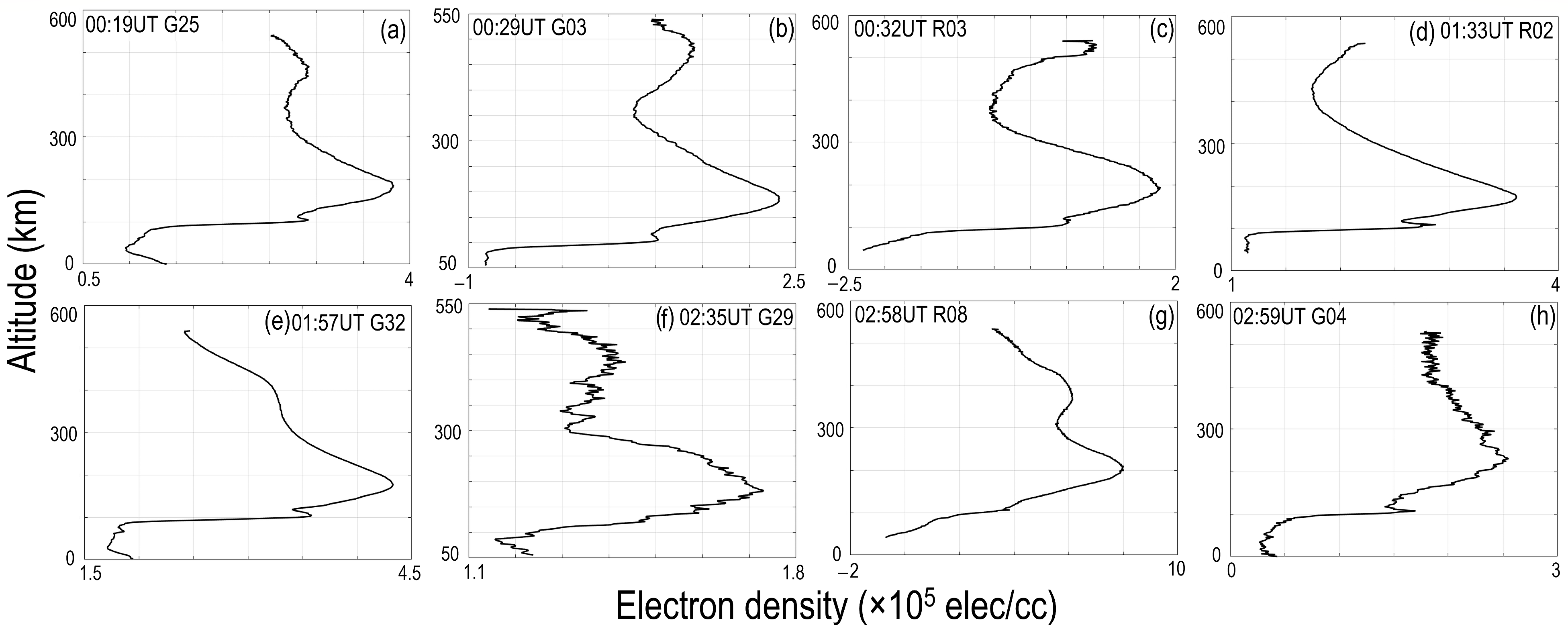 Remotesensing 17 02329 g005