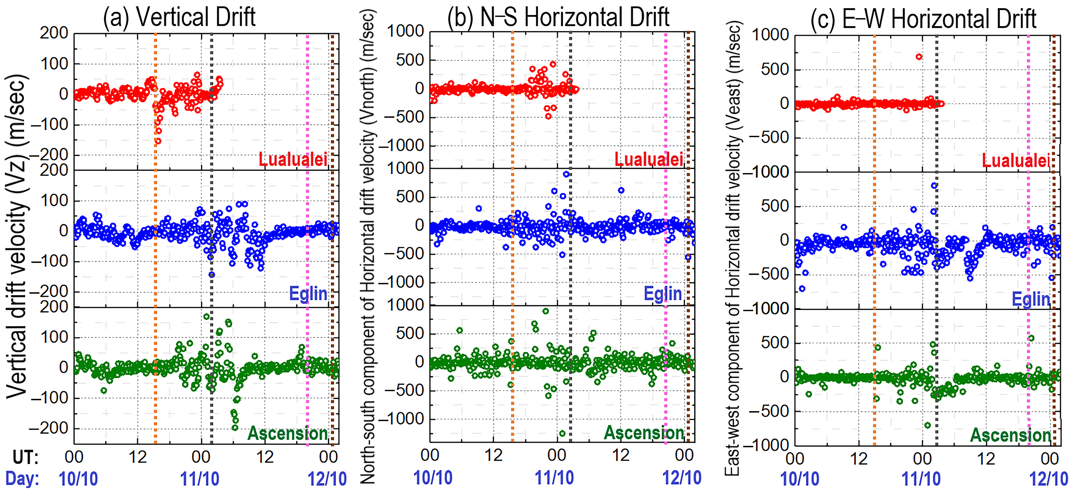 Remotesensing 17 02329 g008