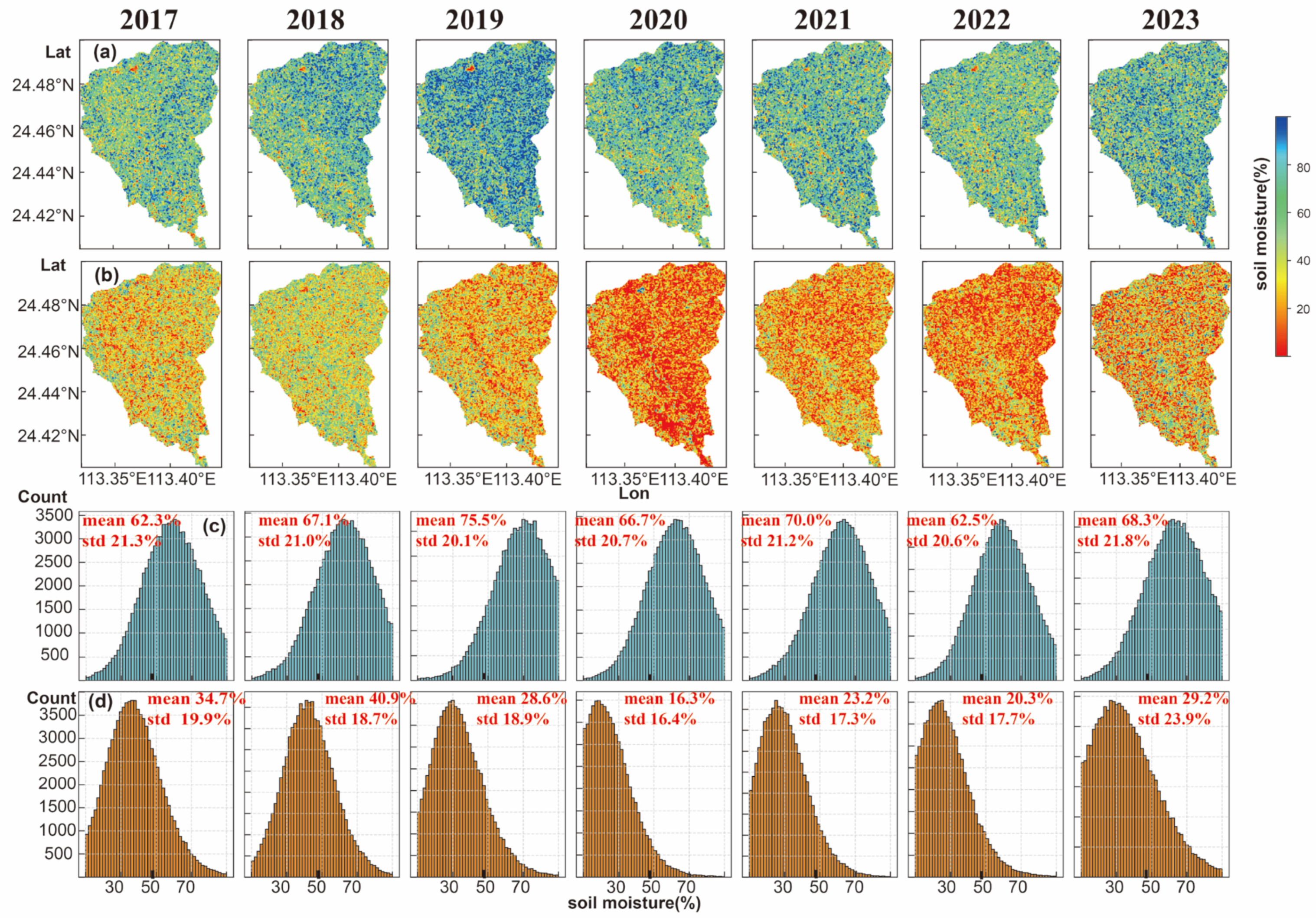 Remotesensing 17 02330 g003