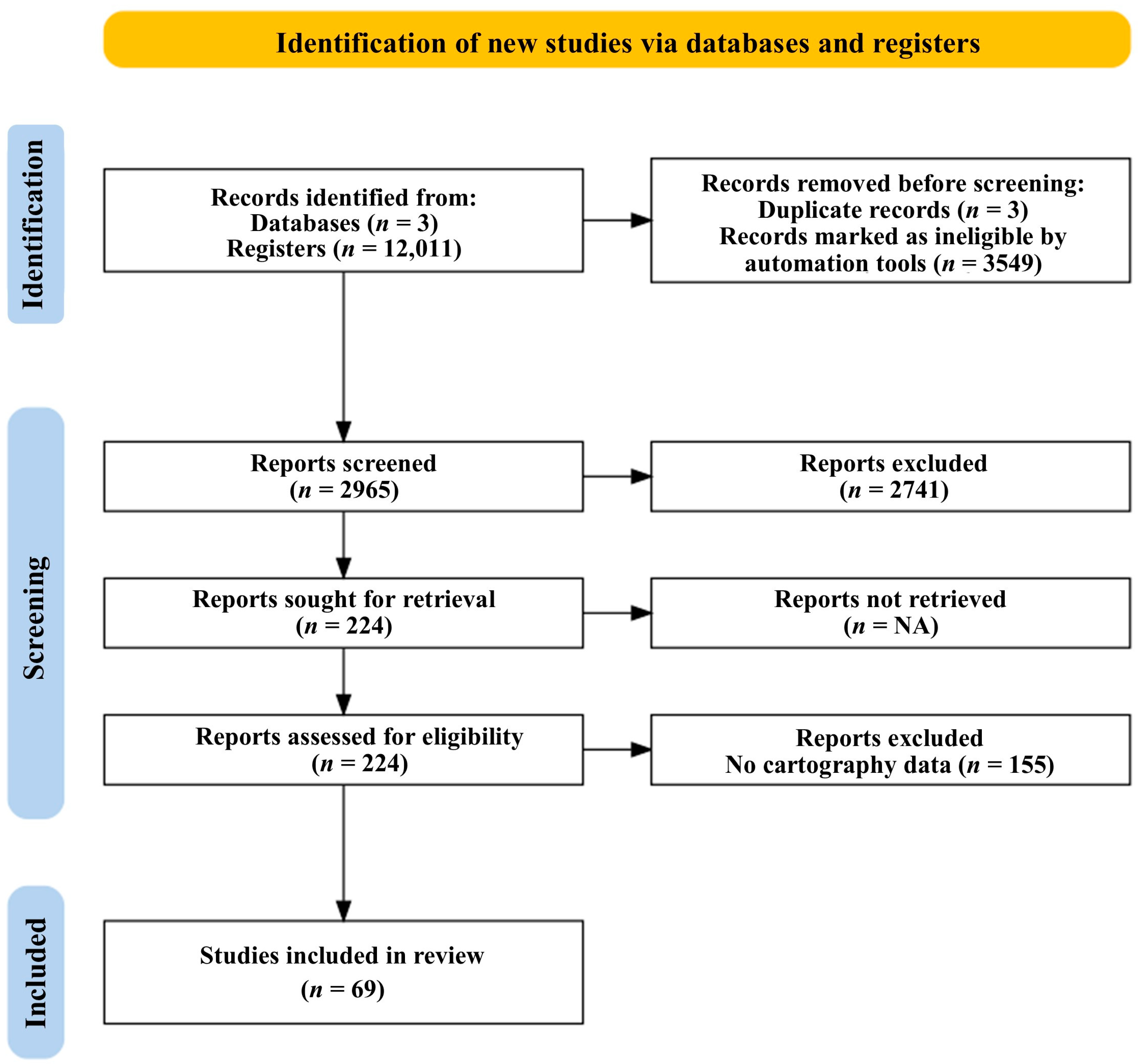 Remotesensing 17 02331 g003